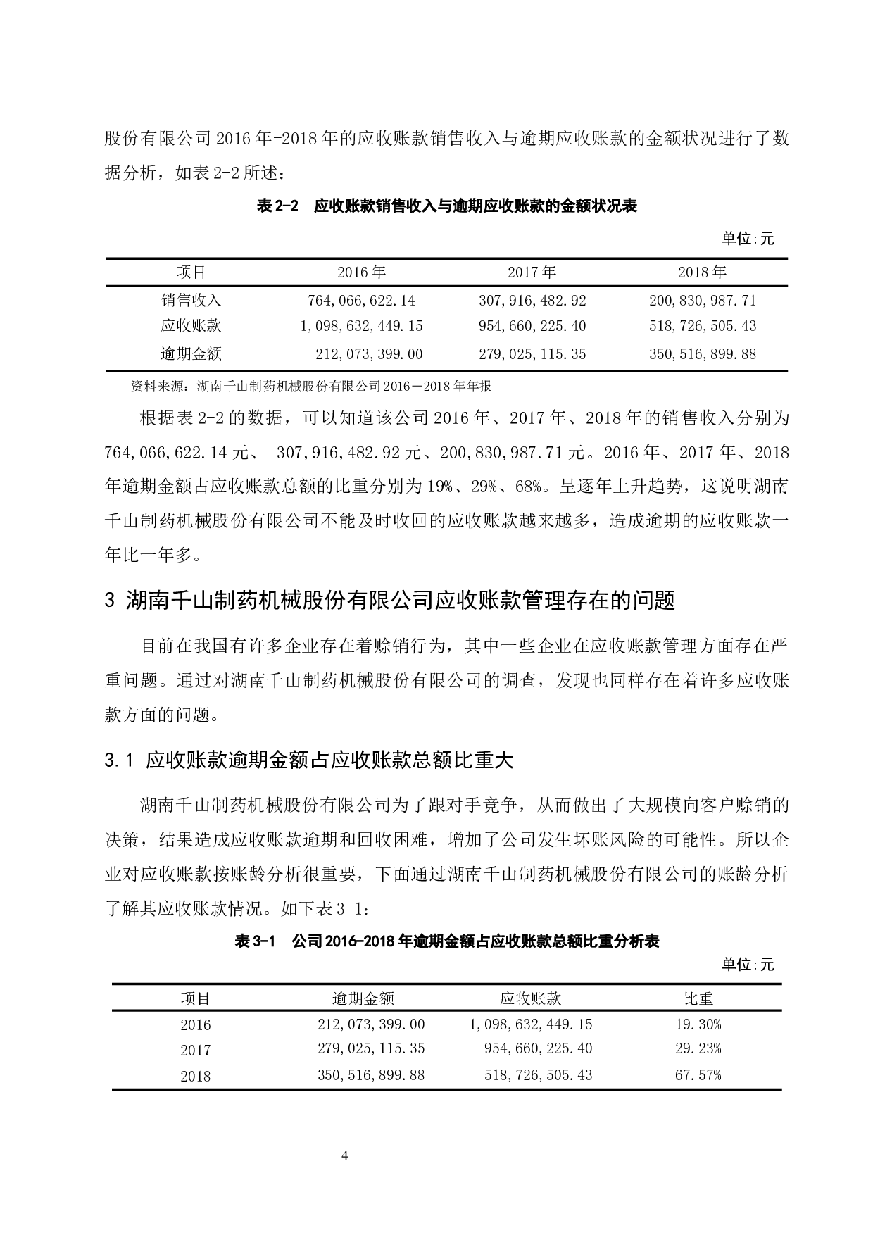 关于湖南千山制药机械股份有限公司应收账款管理问题的研究.doc-9391字.docx 第8页