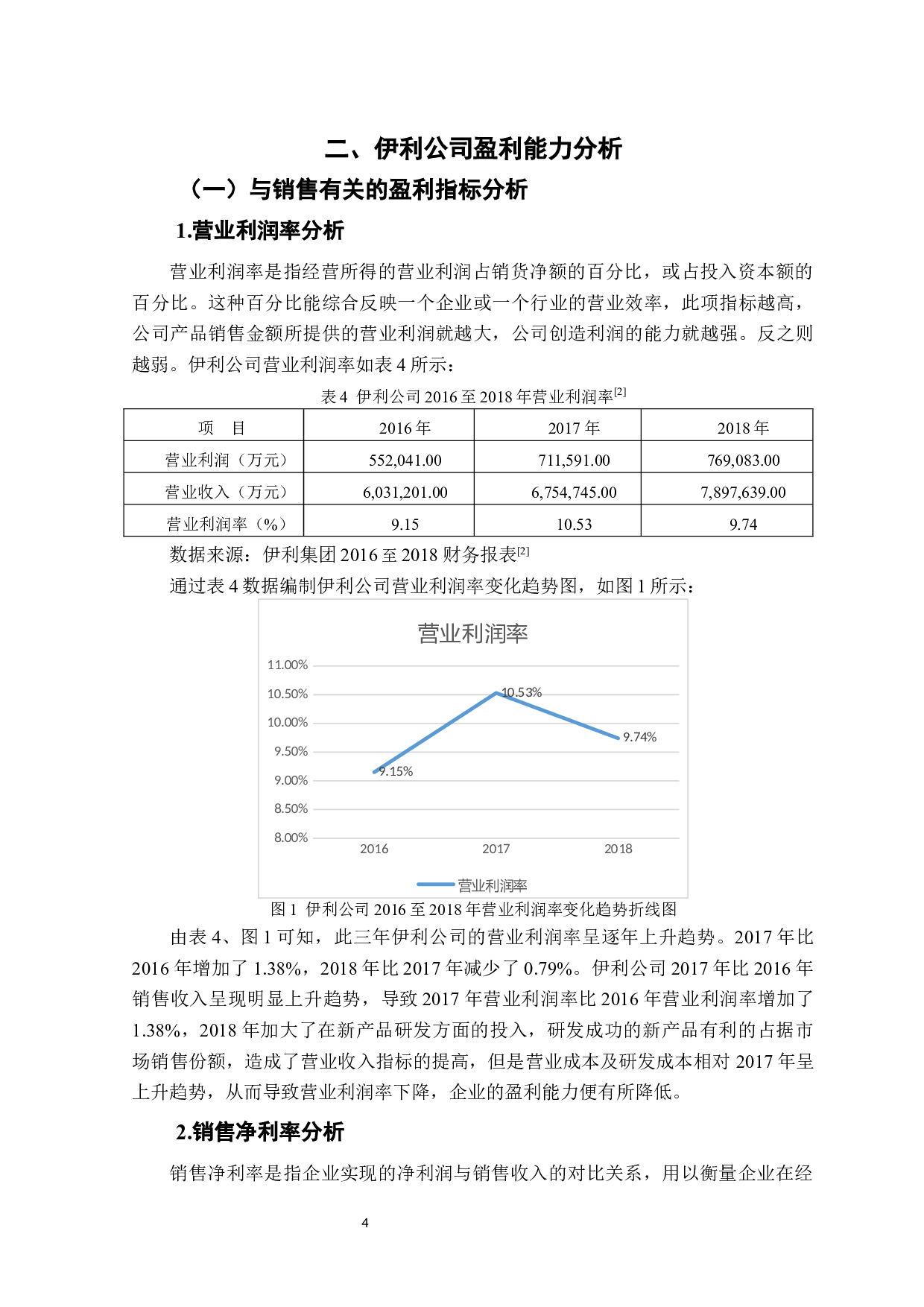 内蒙古伊利实业集团盈利能力分析 -10594字.docx 第9页