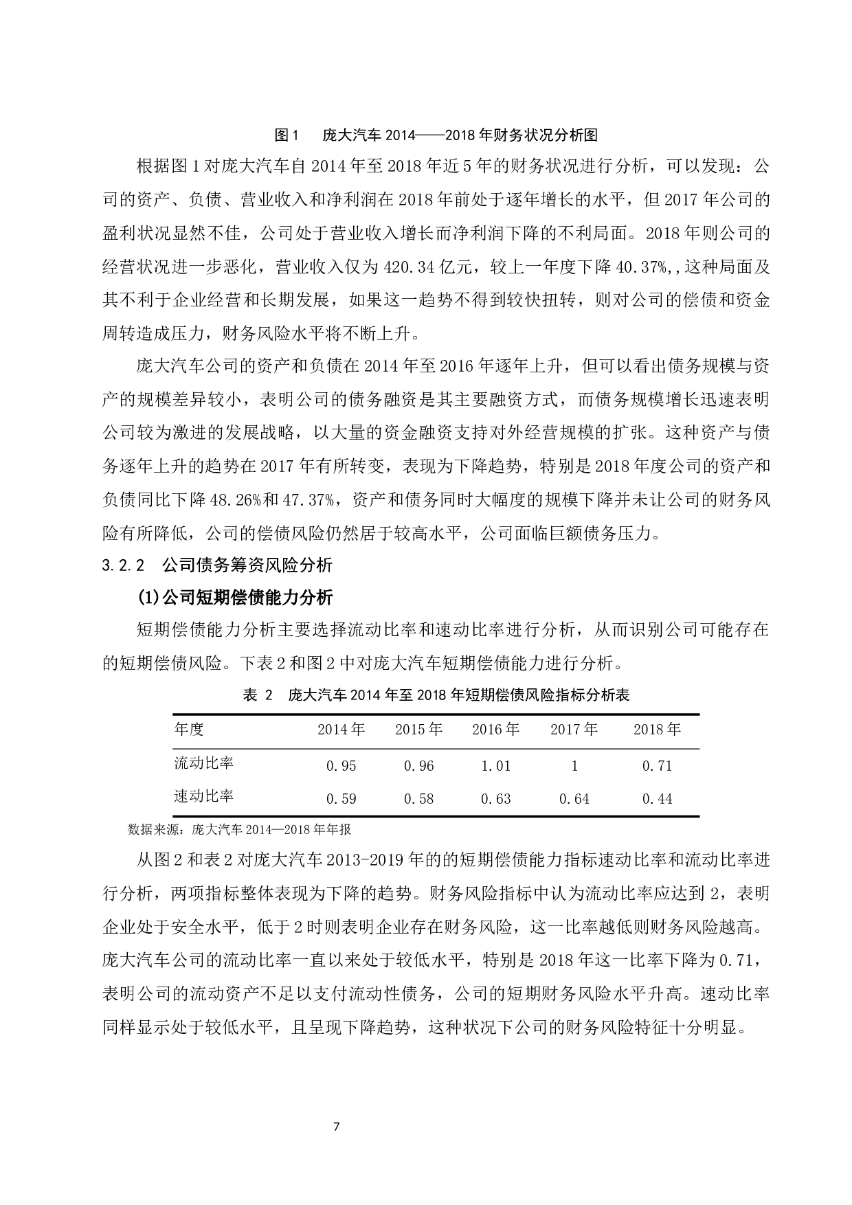 汽车行业财务风险研究--以庞大汽贸集团股份有限公司为例.docx-10134字.docx 第9页