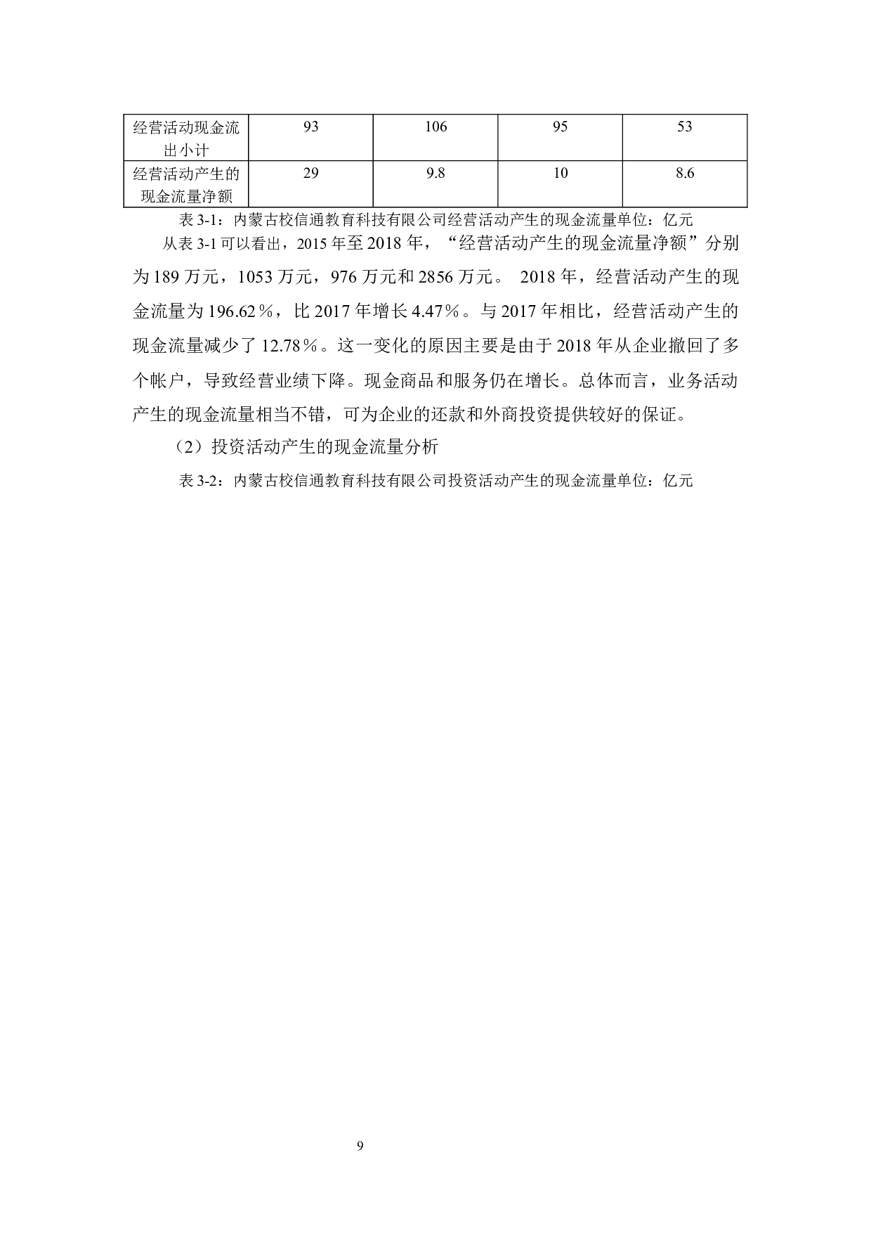 内蒙古校信通教育科技有限公司财务管理中存在的问题及对策-12046字.docx 第9页