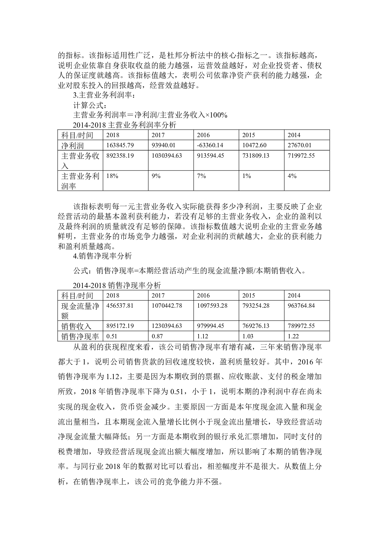 内蒙古远兴能源股份有限公司盈利质量-10138字.docx 第10页