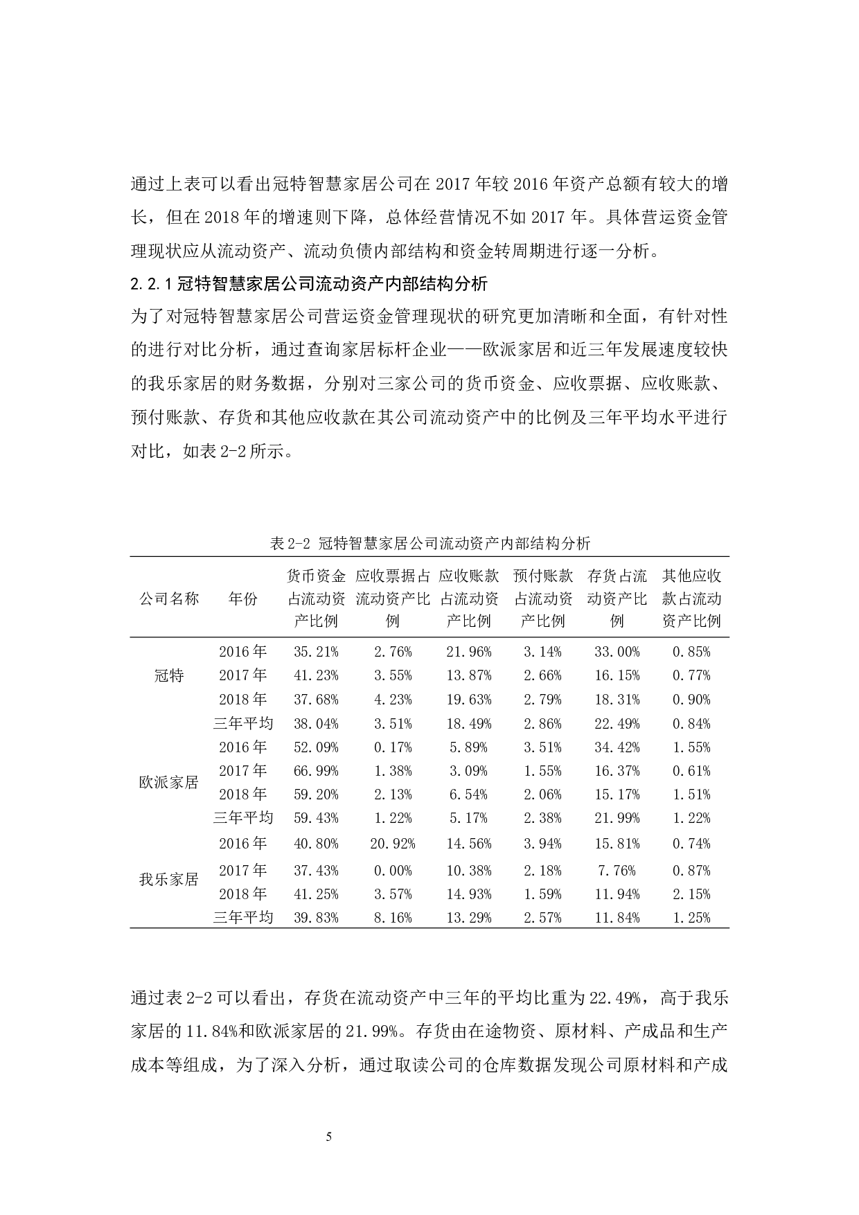 冠特智慧家居公司营运资金管理研究-11227字.docx 第10页