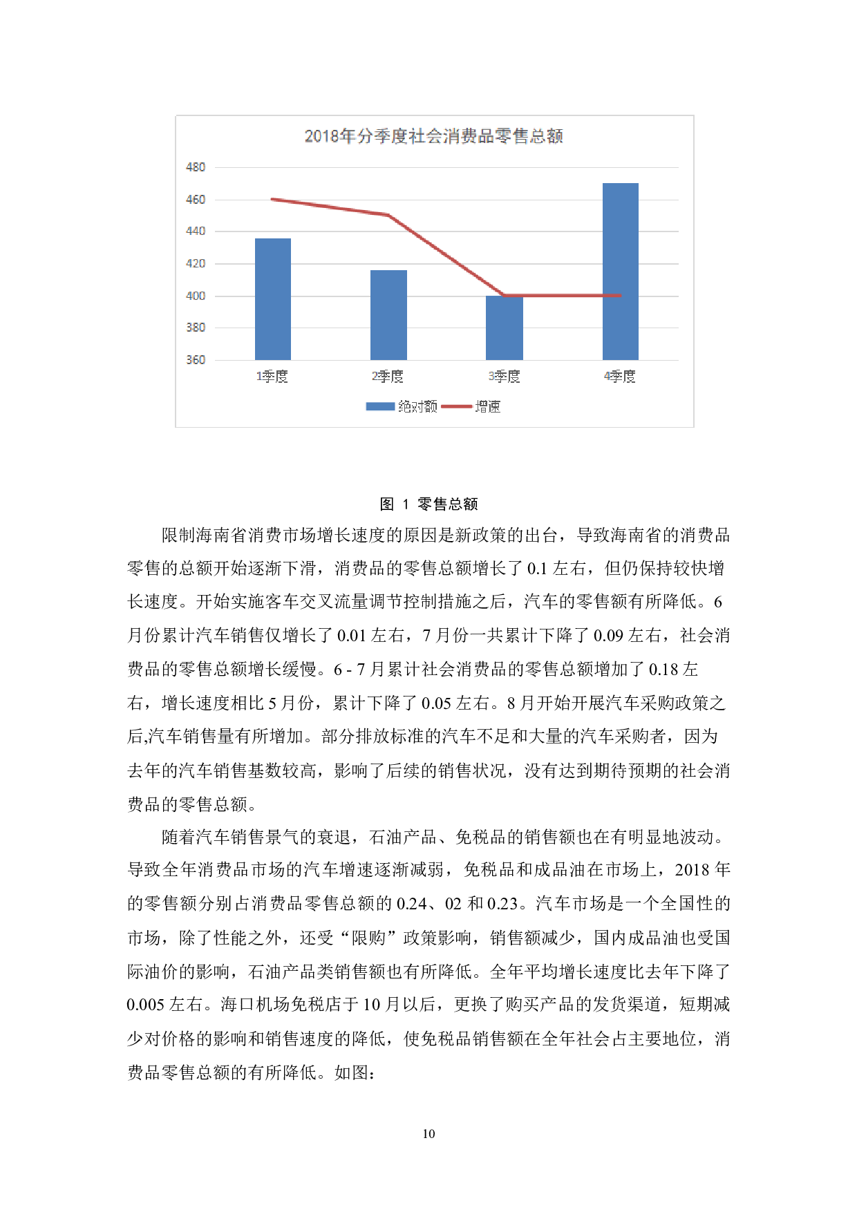 海南省新能源汽车产业发展对策-8425字.docx 第10页