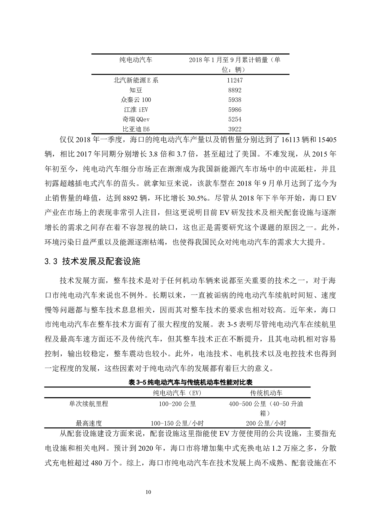 海口市纯电动汽车市场研究.docx-9013字.docx 第10页