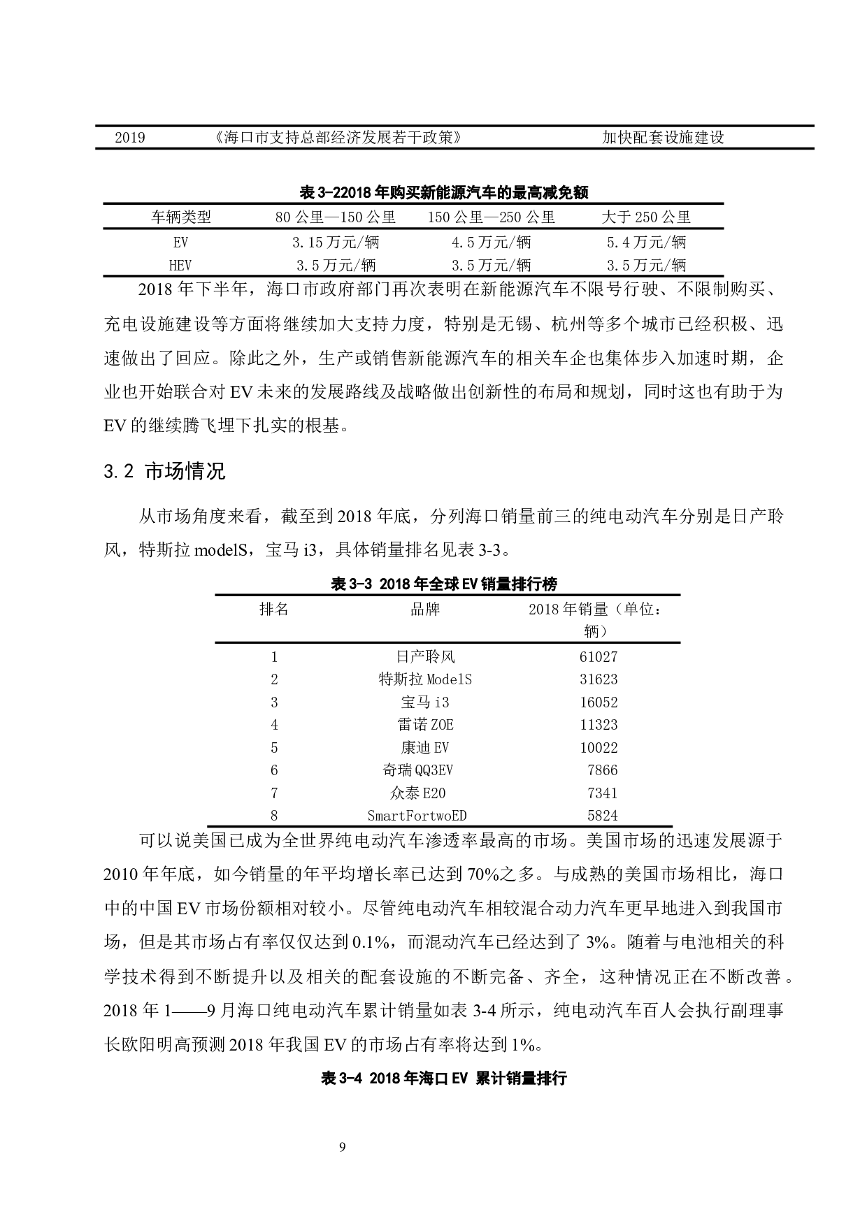 海口市纯电动汽车市场研究.docx-9013字.docx 第9页