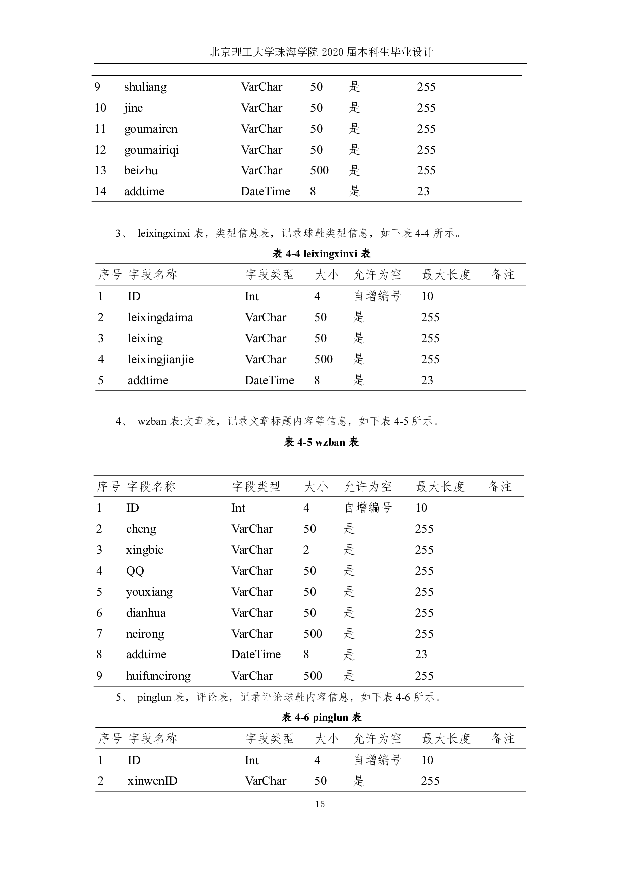 球鞋设计网站-2017字.pdf 第10页