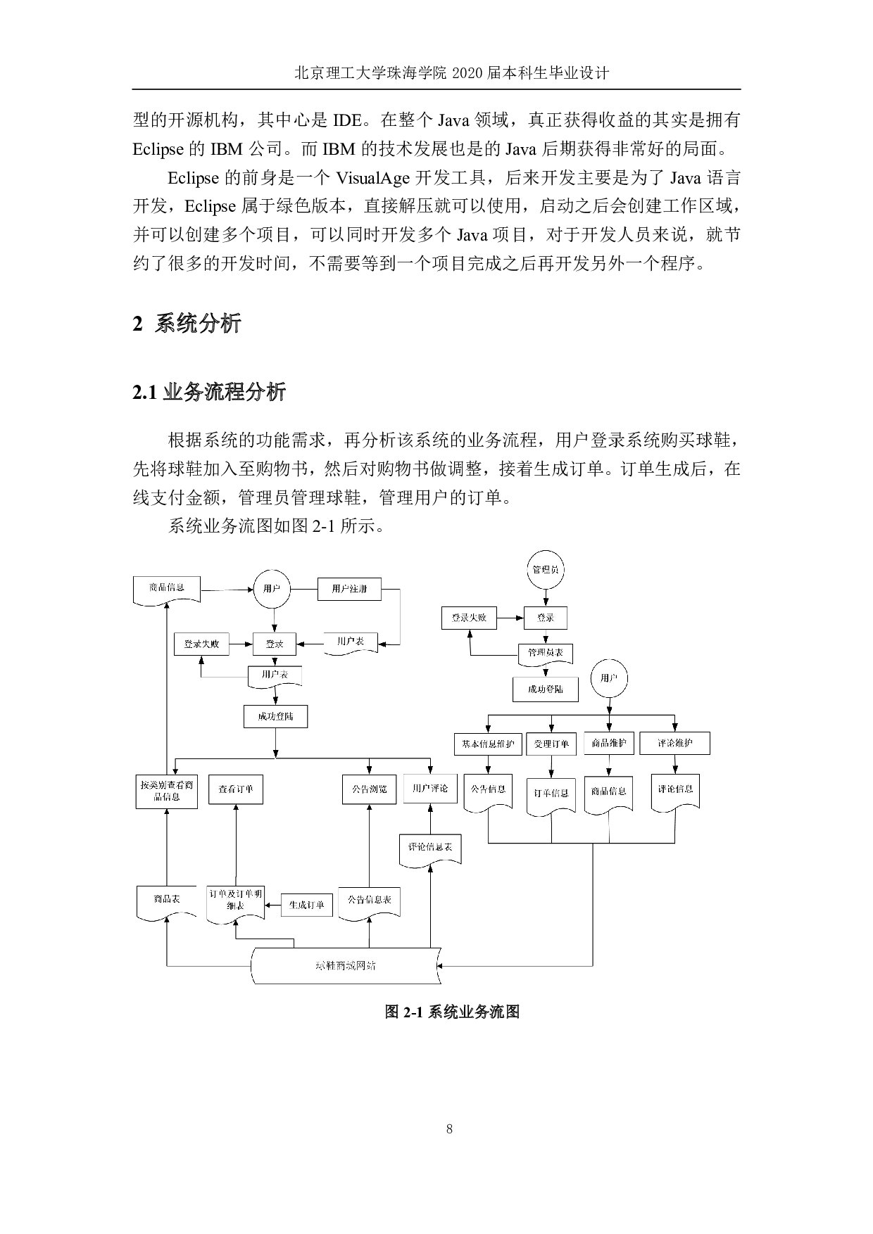 球鞋设计网站-2017字.pdf 第3页