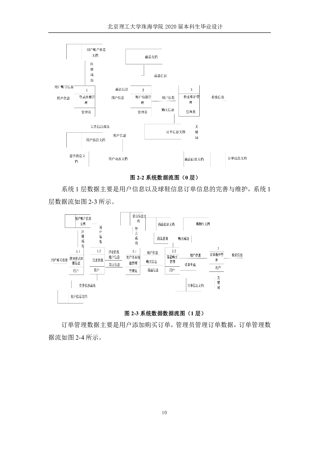 球鞋设计网站-2017字.pdf 第5页