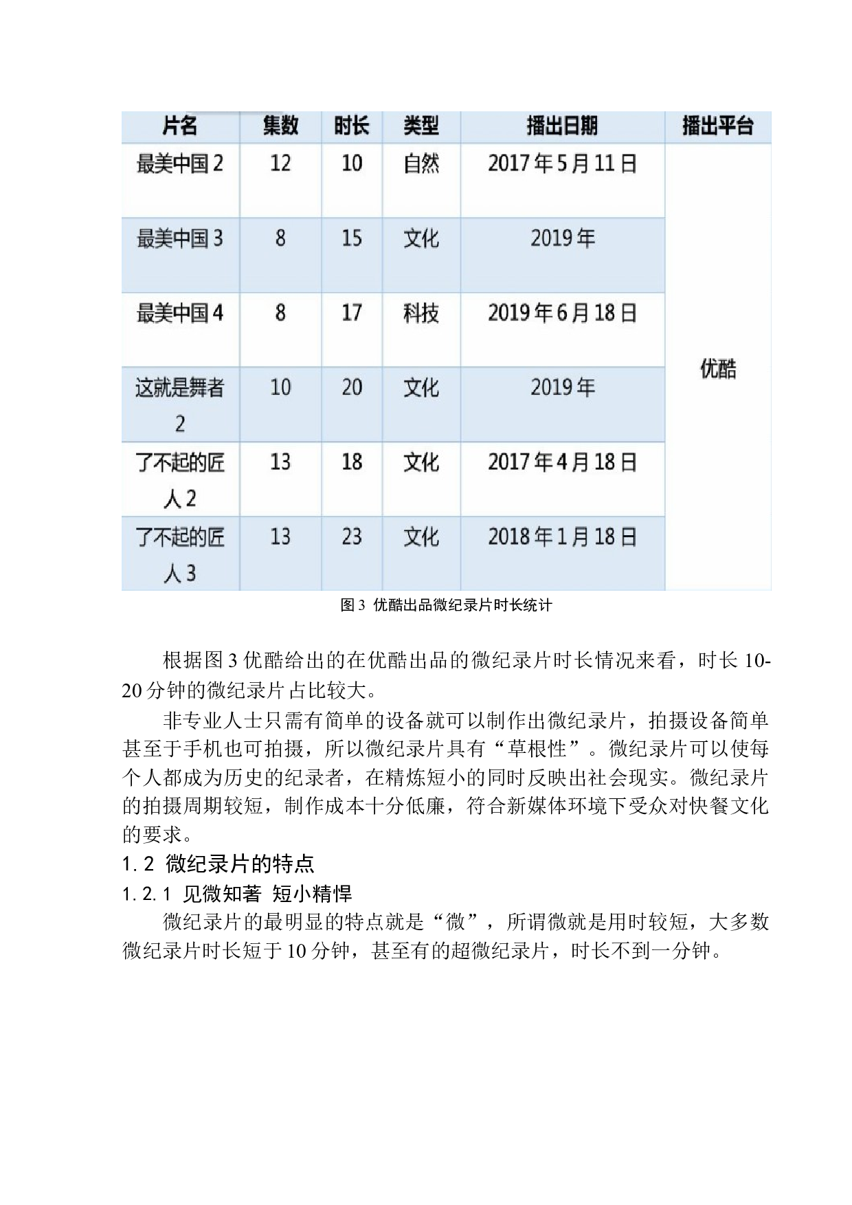 微纪录片在新媒体环境下的叙事特征-9498字.docx 第7页