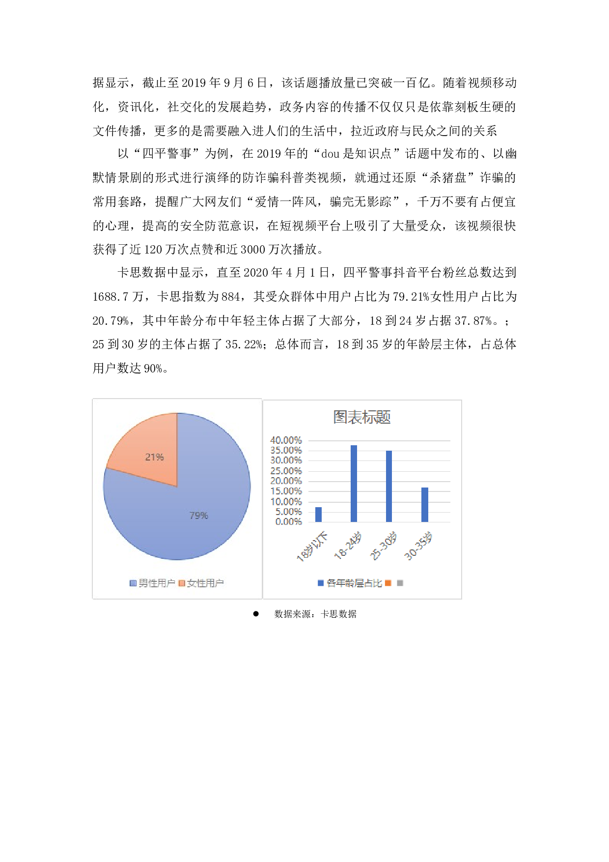 抖音政务短视频的传播特点及问题分析-11046字.docx 第10页