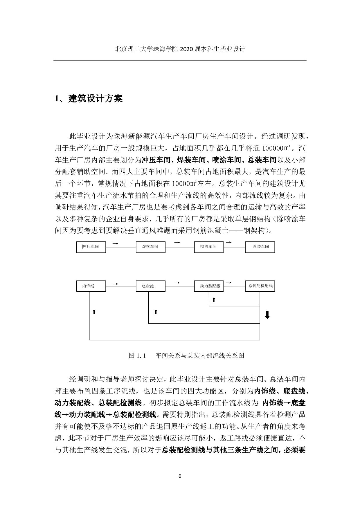 珠海新能源汽车生产车间厂房设计-6902字.pdf 第3页