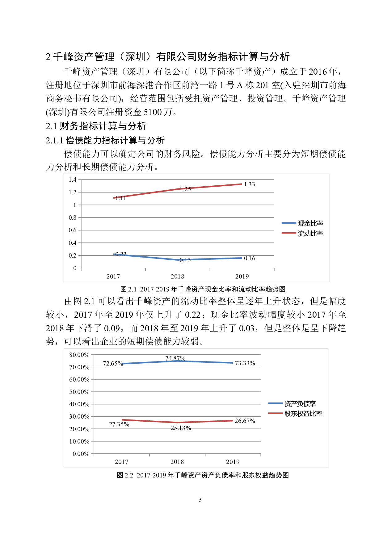 千峰资产管理（深圳）有限公司财务报表分析-12453字.docx 第9页