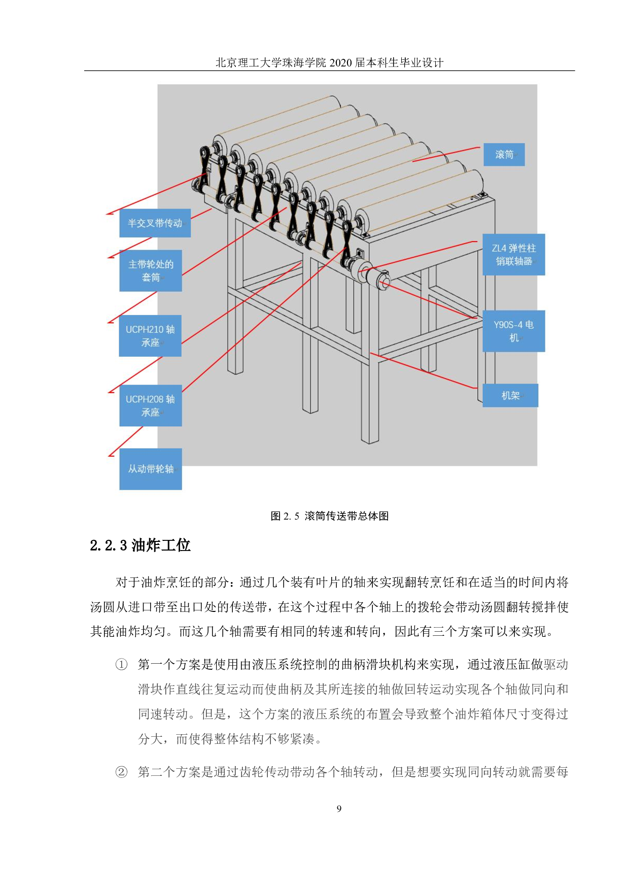 自动汤圆机烹饪装置设计-4050字.pdf 第10页
