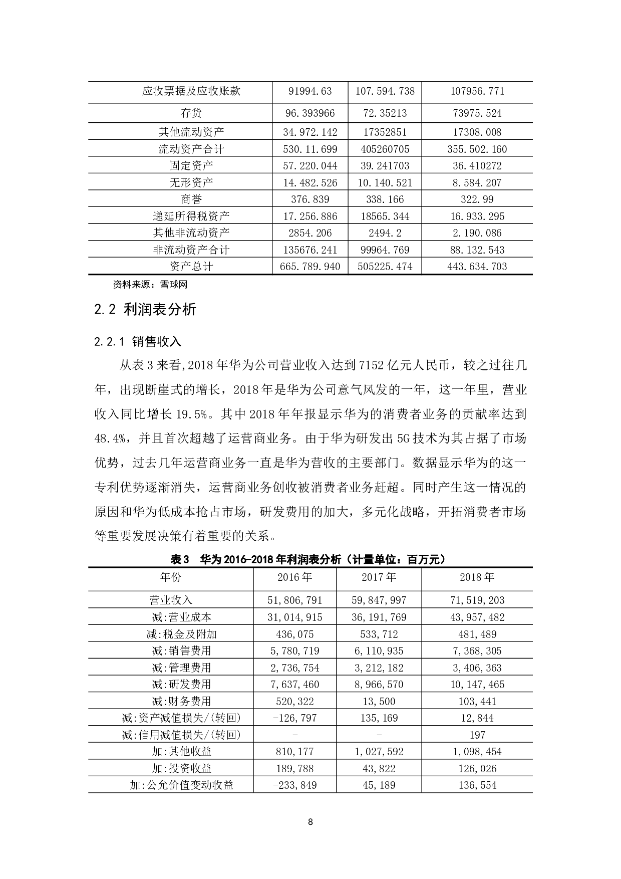 华为技术有限公司财务报表分析.docx-10191字.docx 第10页