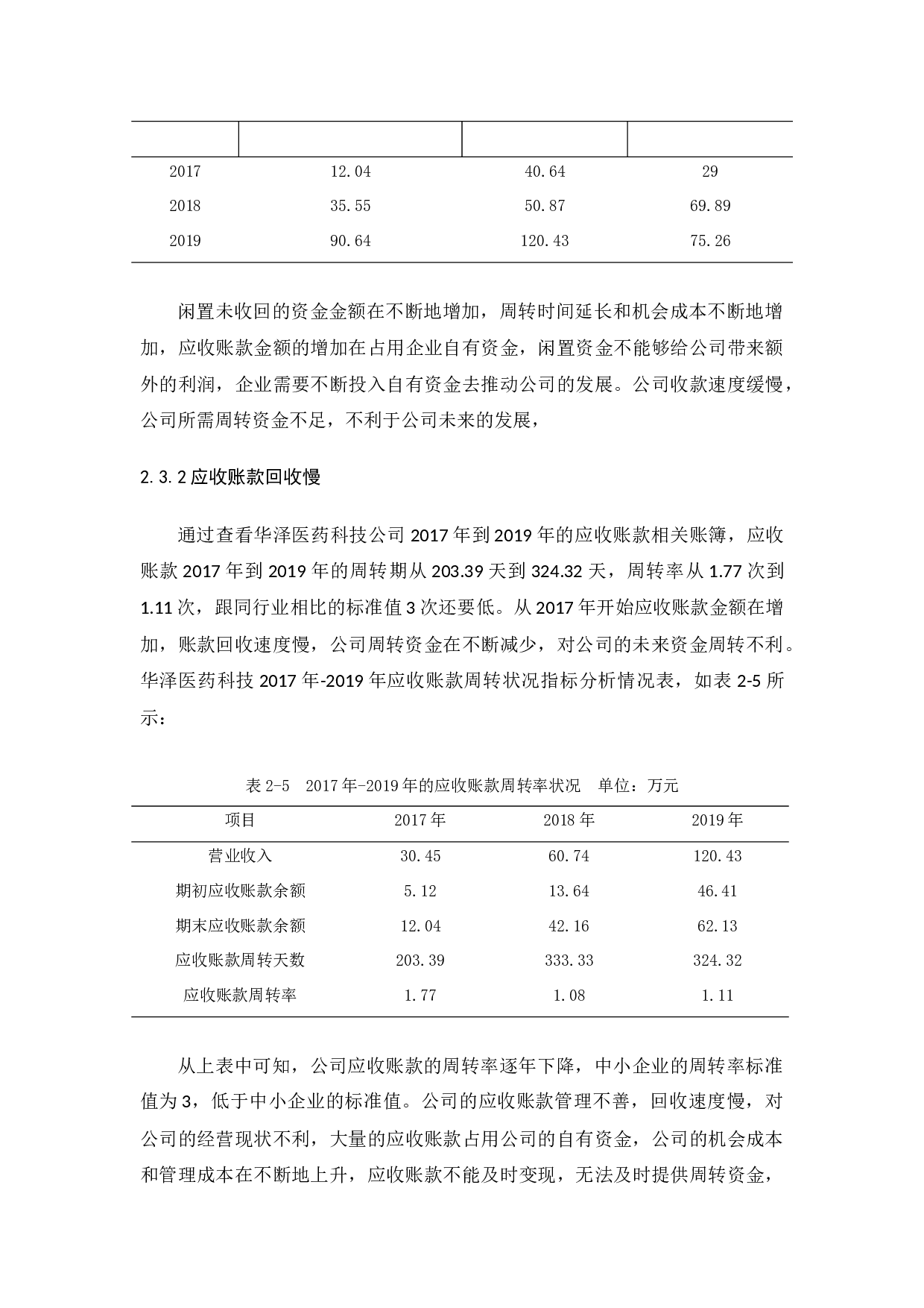 华泽医药科技公司关于应收账款管理研究-11148字.docx 第10页