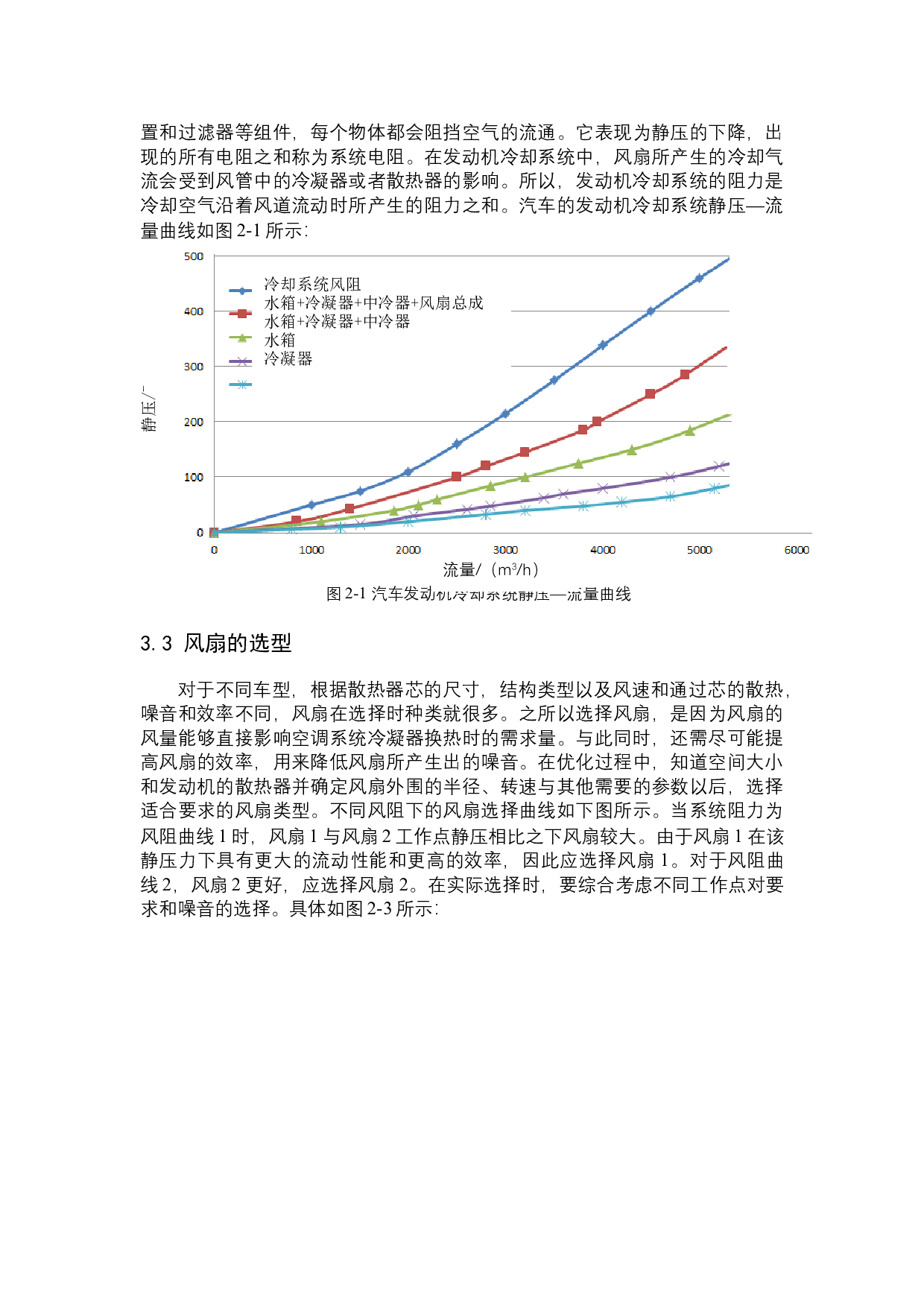 矿用车冷却系统电子风扇控制器设计-8164字.docx 第6页