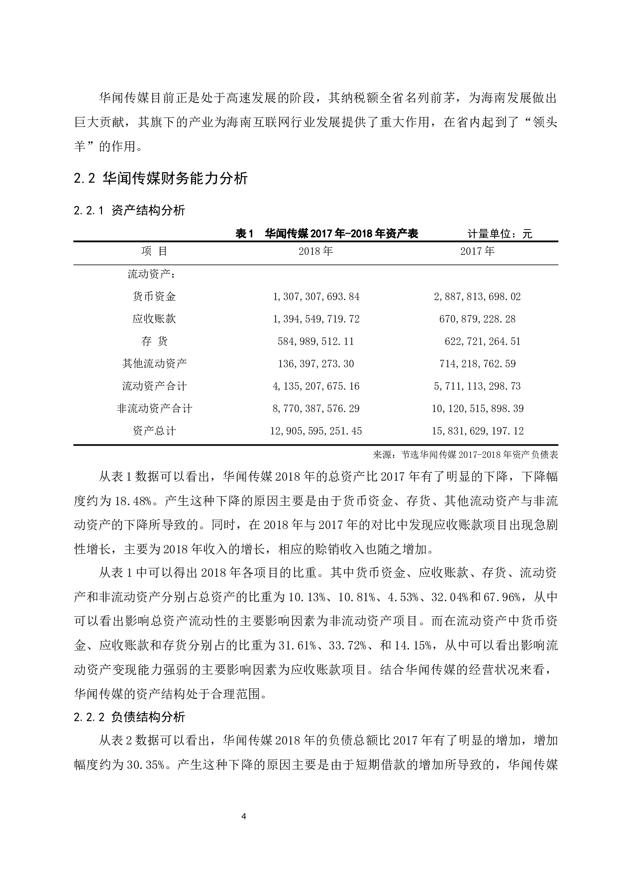 华闻传媒财务能力分析与评价研究.doc-10744字.docx 第6页