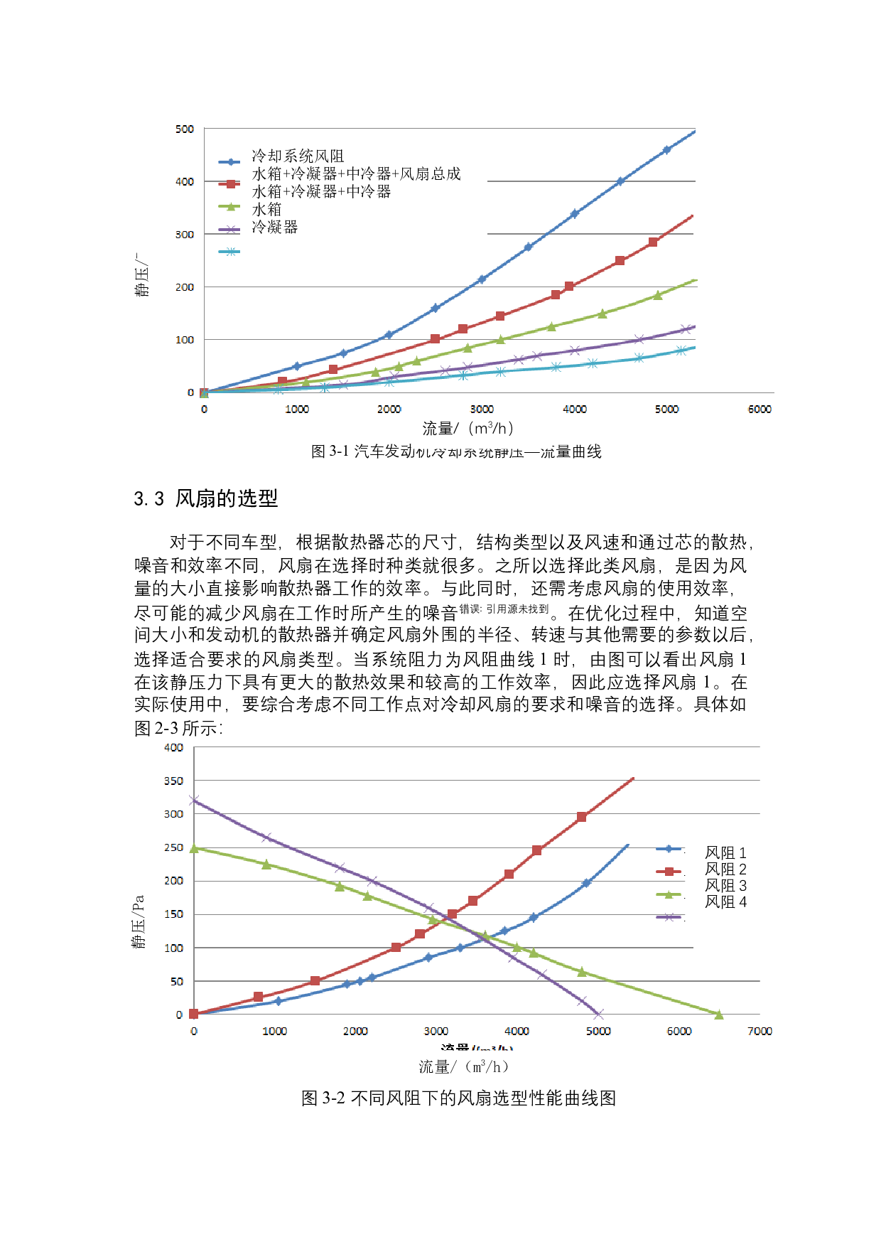 矿用车冷却系统风扇电子控制器设计-8197字.docx 第6页