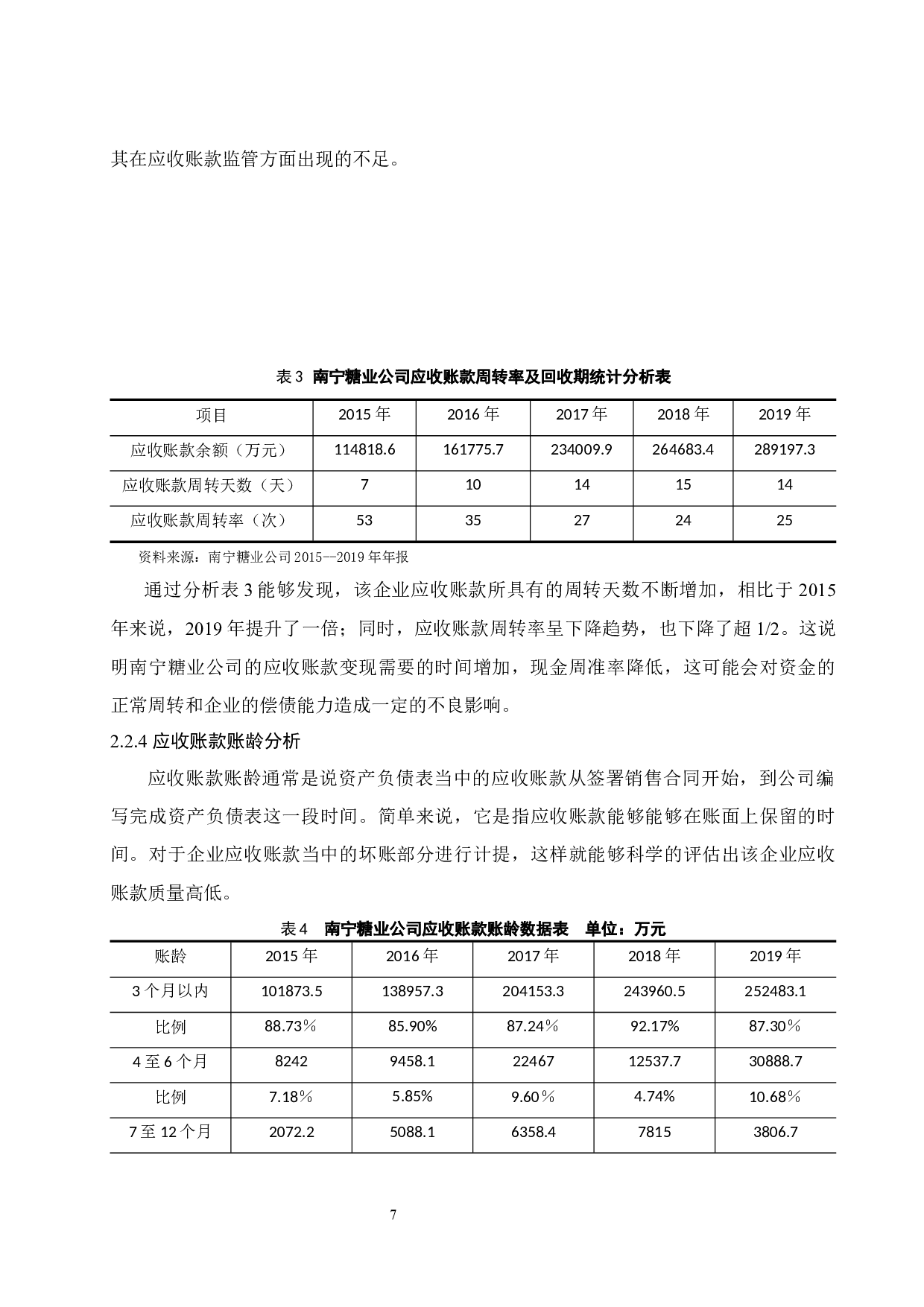 南宁糖业公司应收账款管理研究.doc-10584字.docx 第9页