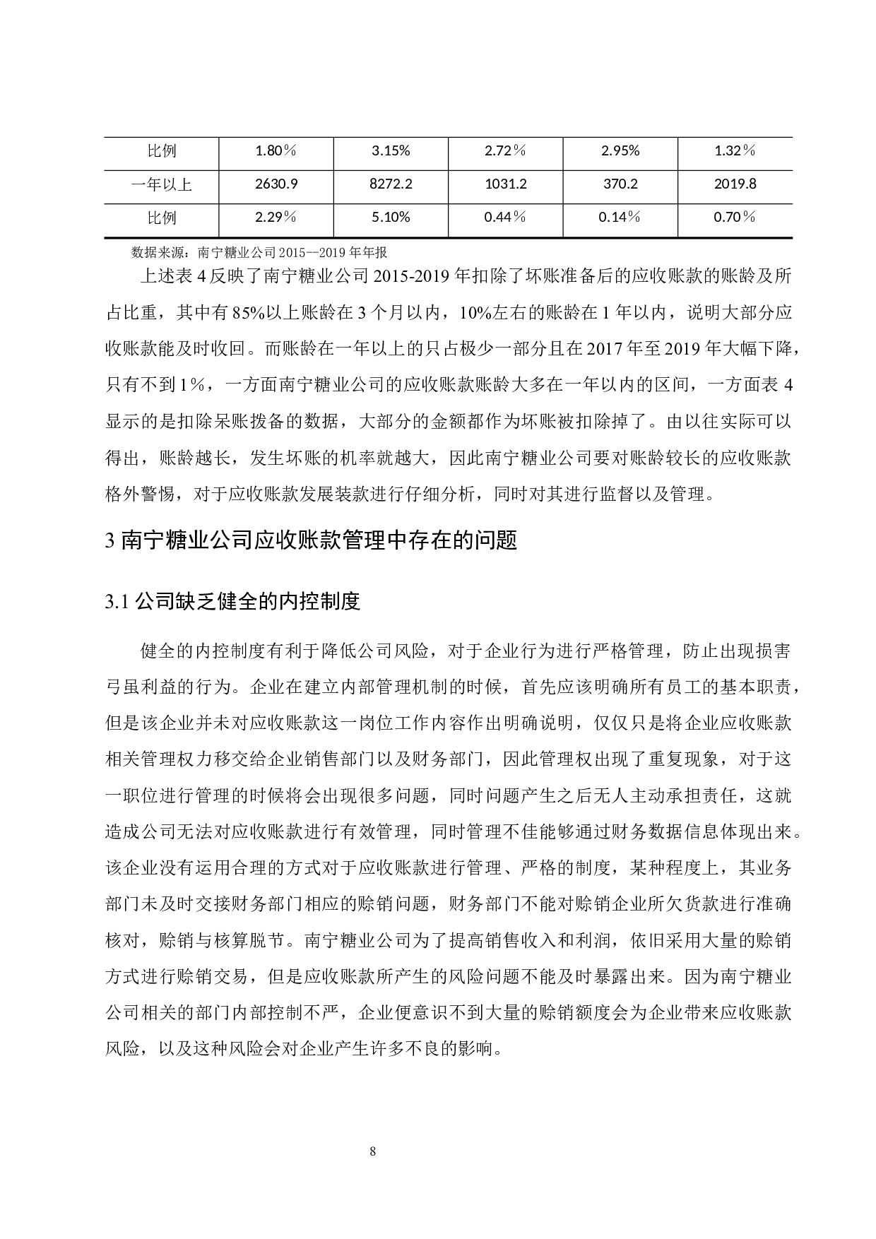 南宁糖业公司应收账款管理研究.doc-10584字.docx 第10页