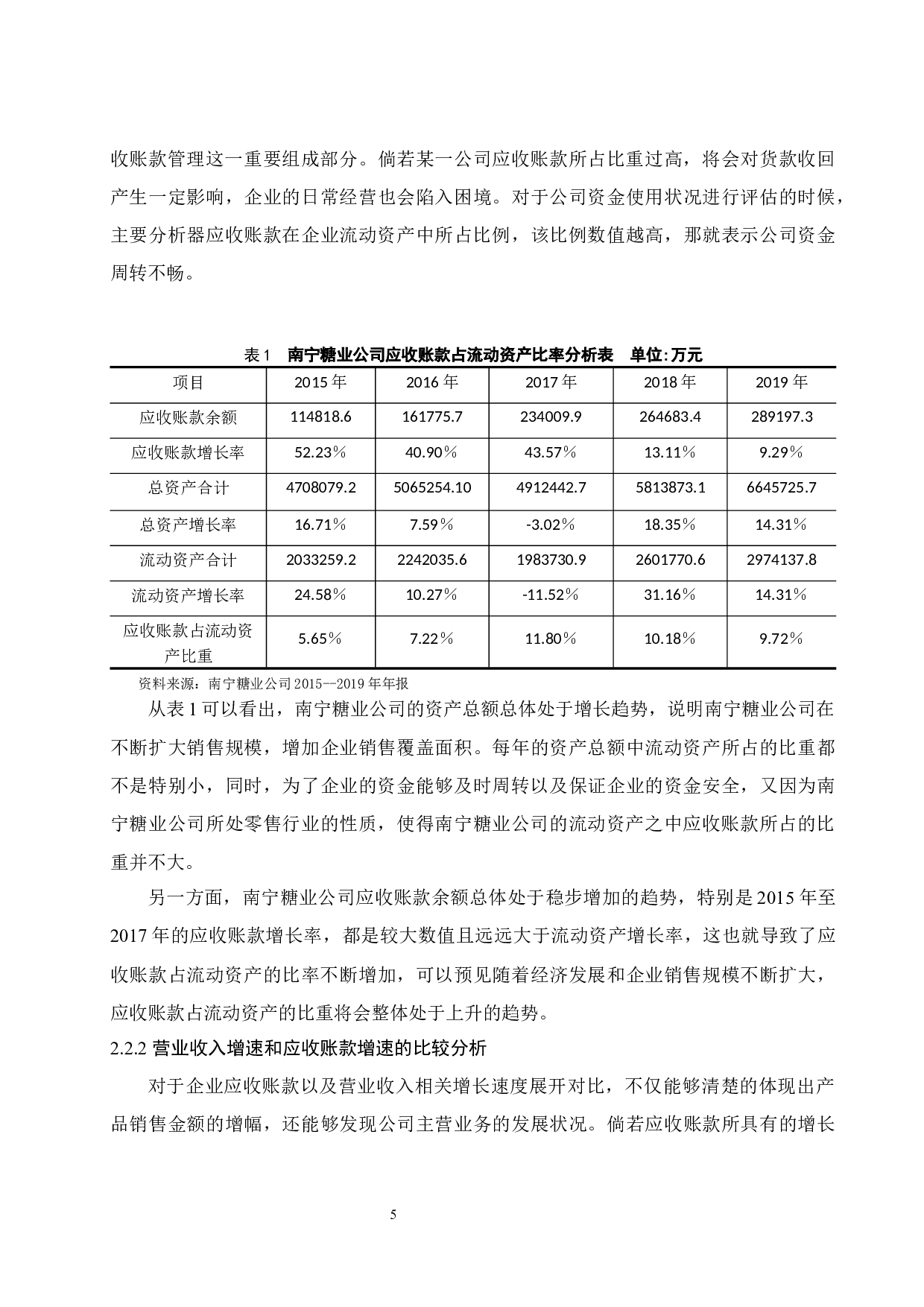 南宁糖业公司应收账款管理研究.doc-10584字.docx 第7页