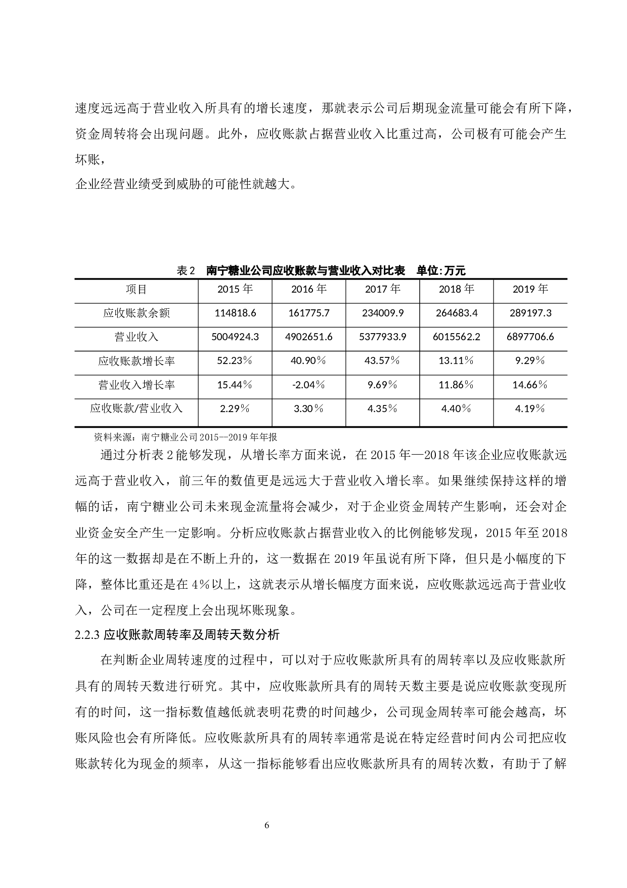 南宁糖业公司应收账款管理研究.doc-10584字.docx 第8页