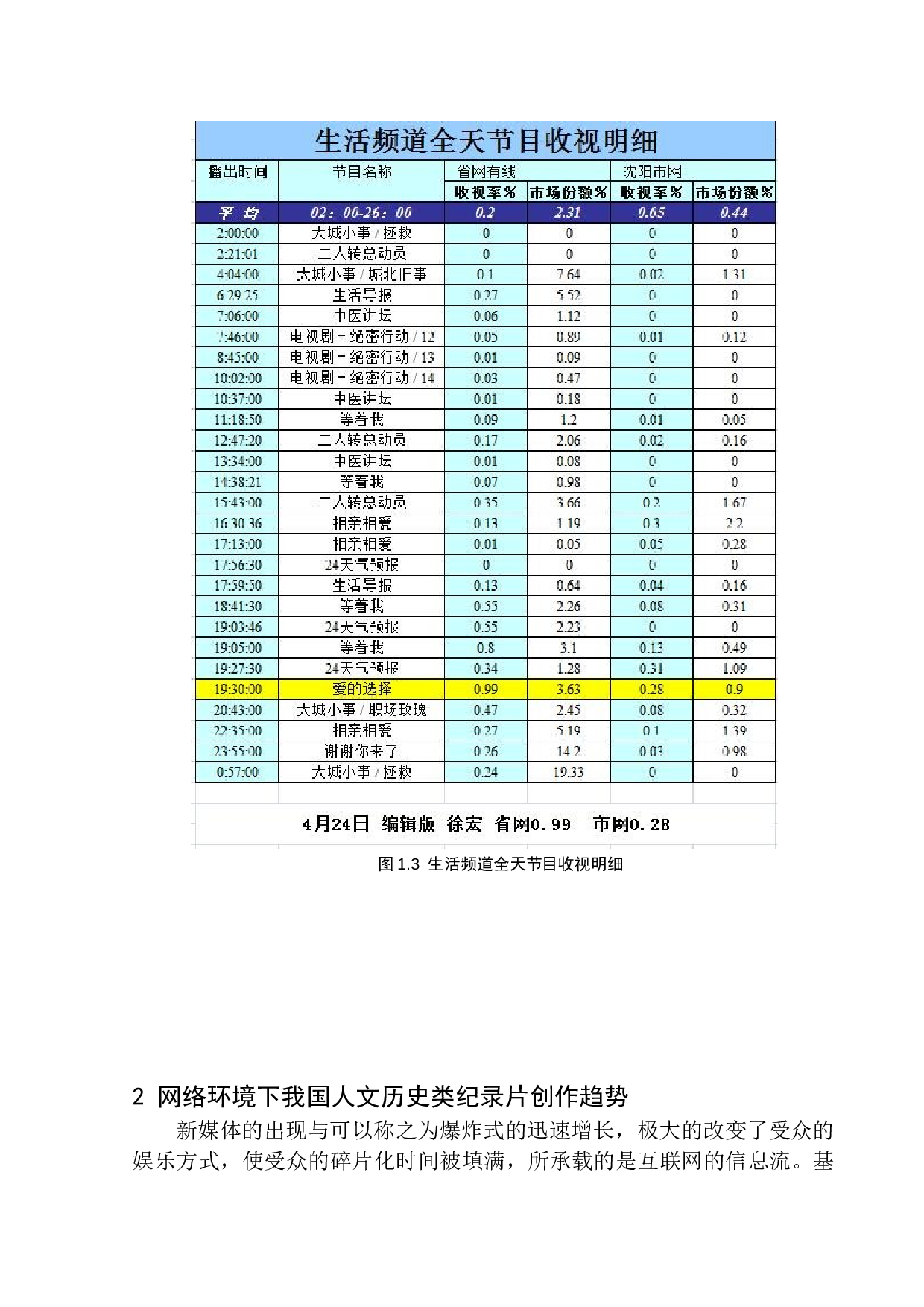 新媒体语境下的人文历史类纪录片创作研究-11683字.docx 第9页