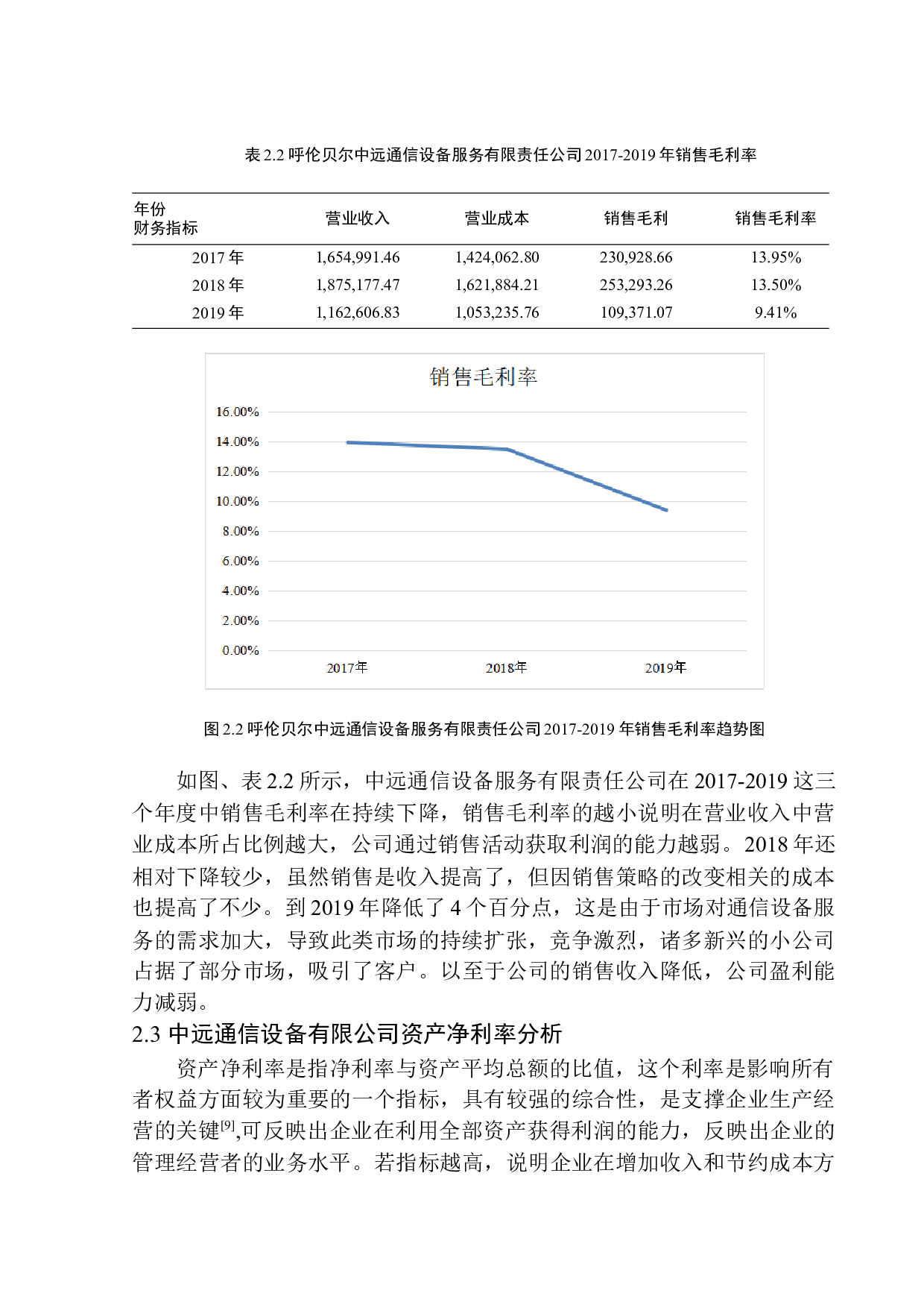 呼伦贝尔中远通信设备有限公司盈利能力分析-11232字.docx 第9页