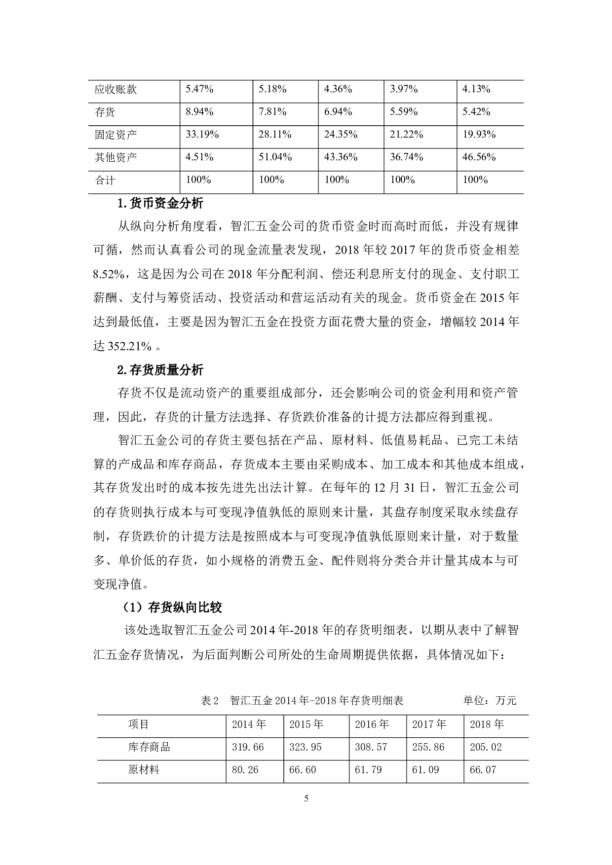 哈佛框架下智汇五金财务报表分析-15387字.docx 第9页