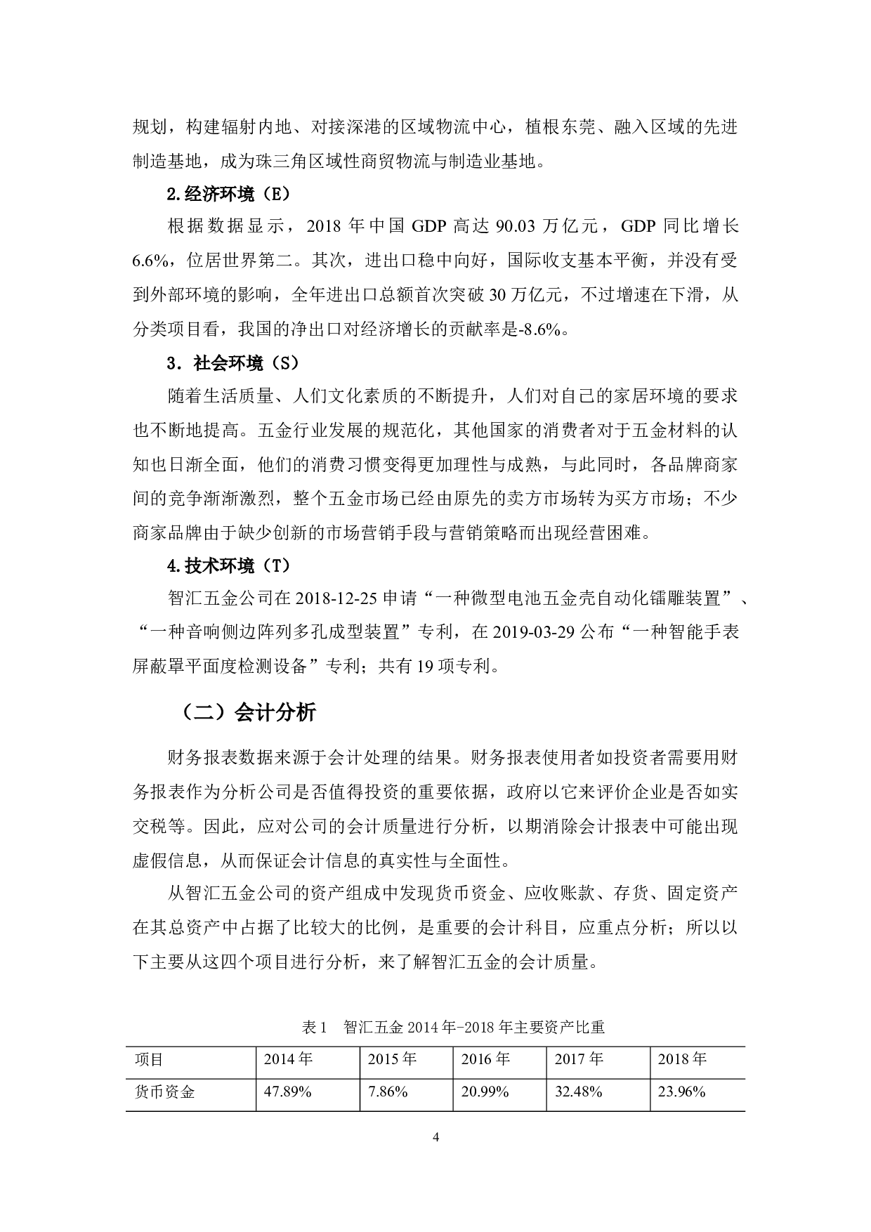 哈佛框架下智汇五金财务报表分析-15387字.docx 第8页