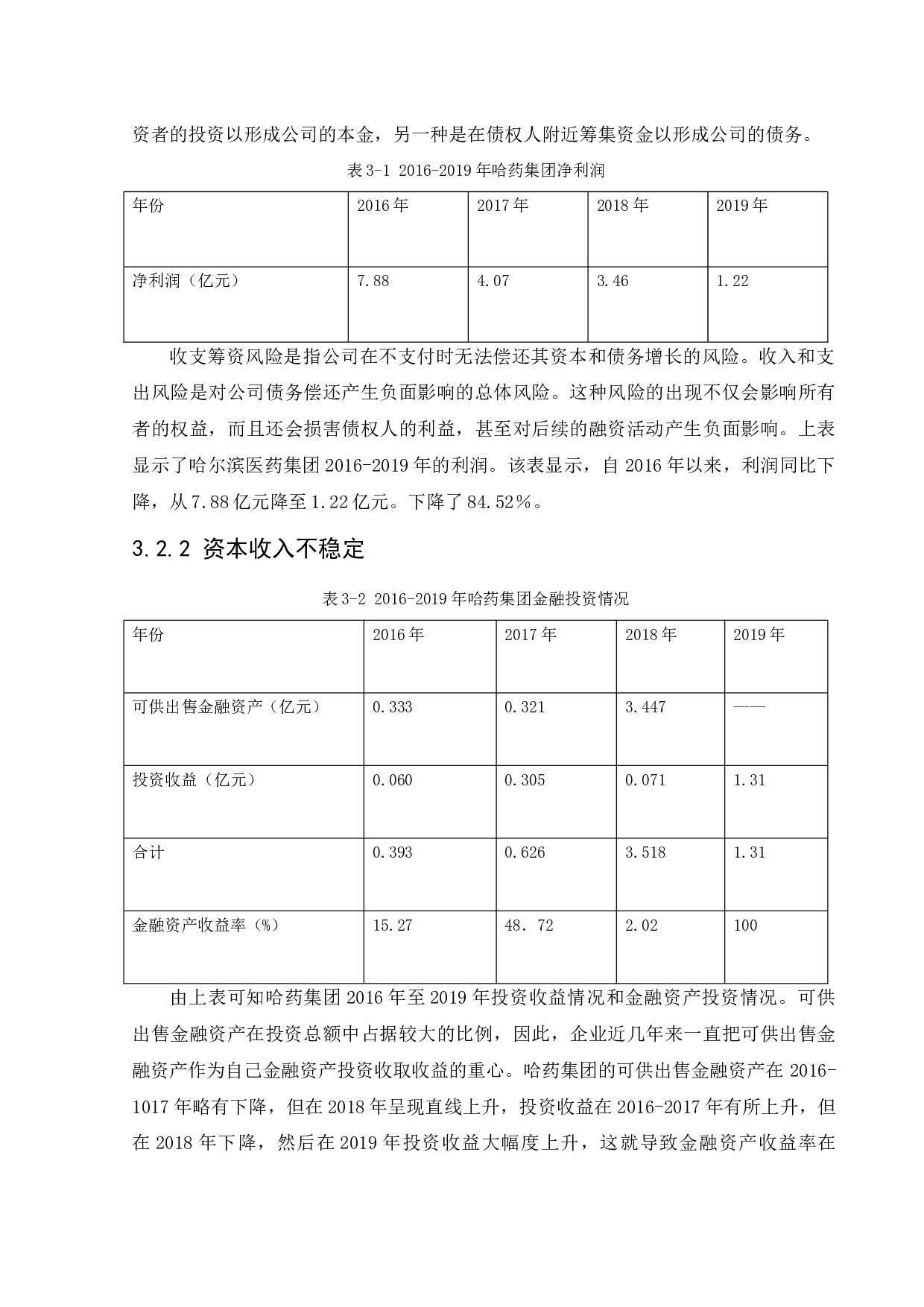 哈药集团股份有限公司资金管理问题研究-11073字.docx 第10页