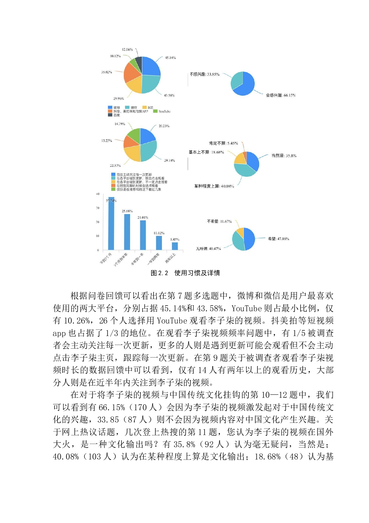 李子柒YouTube粉丝破百万意味什么？关于中国文化实现跨文化传播的调查问卷及思考-11492字.docx 第8页