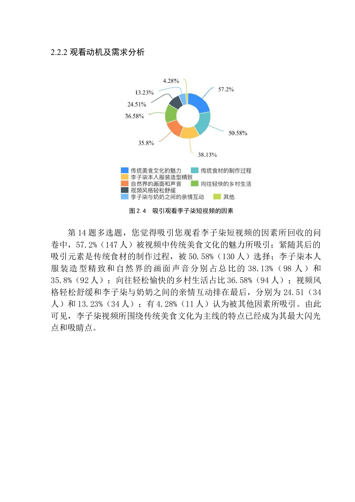 李子柒YouTube粉丝破百万意味什么？关于中国文化实现跨文化传播的调查问卷及思考-11492字.docx 第10页