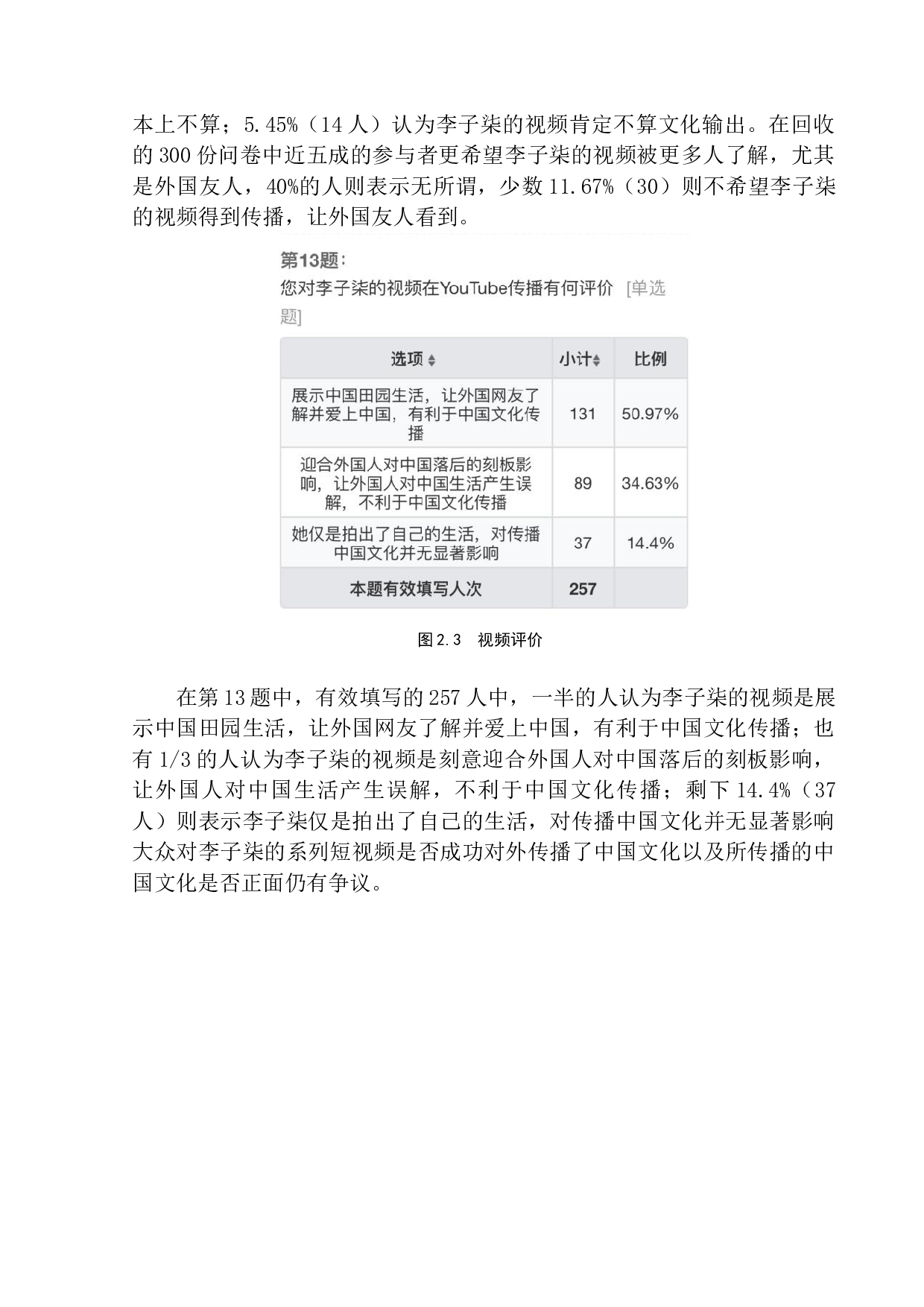 李子柒YouTube粉丝破百万意味什么？关于中国文化实现跨文化传播的调查问卷及思考-11492字.docx 第9页