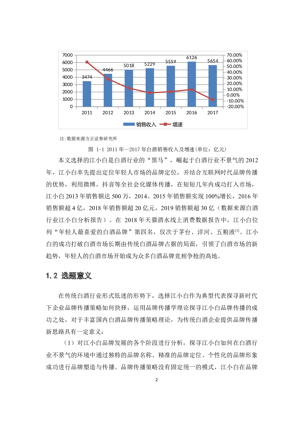 江小白品牌传播策略研究-23299字.docx 第7页