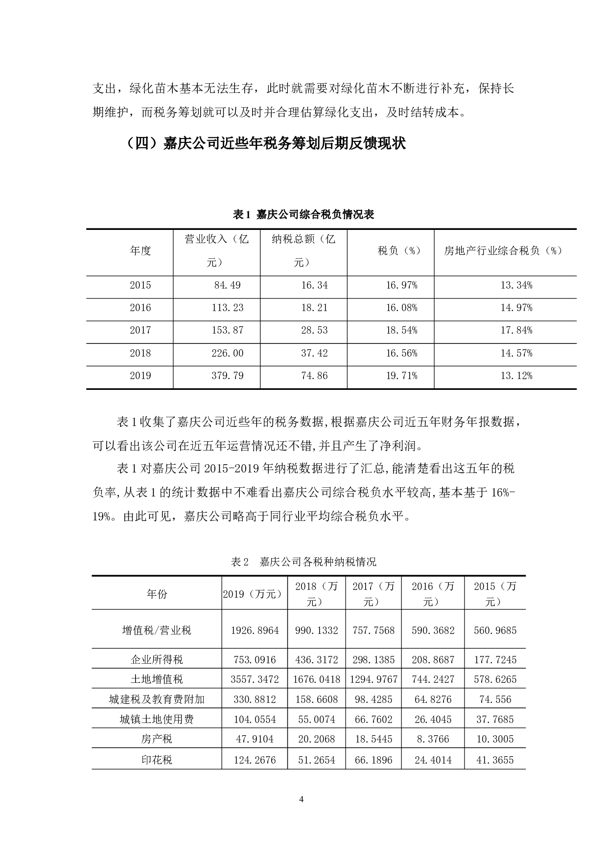 嘉庆公司税务筹划分析-9876字.docx 第7页