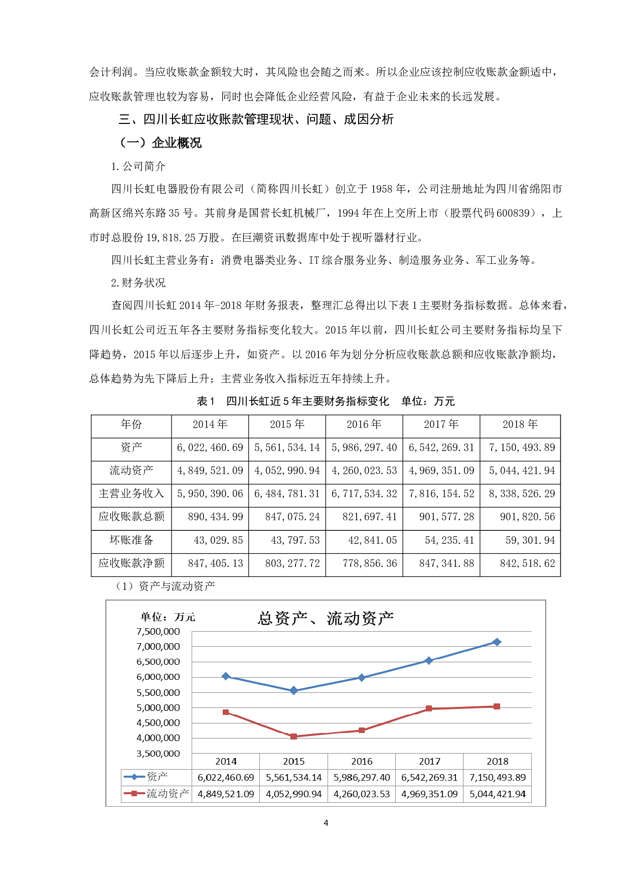 四川长虹应收账款管理研究_四川长虹应收账款管理研究-10380字.docx 第6页