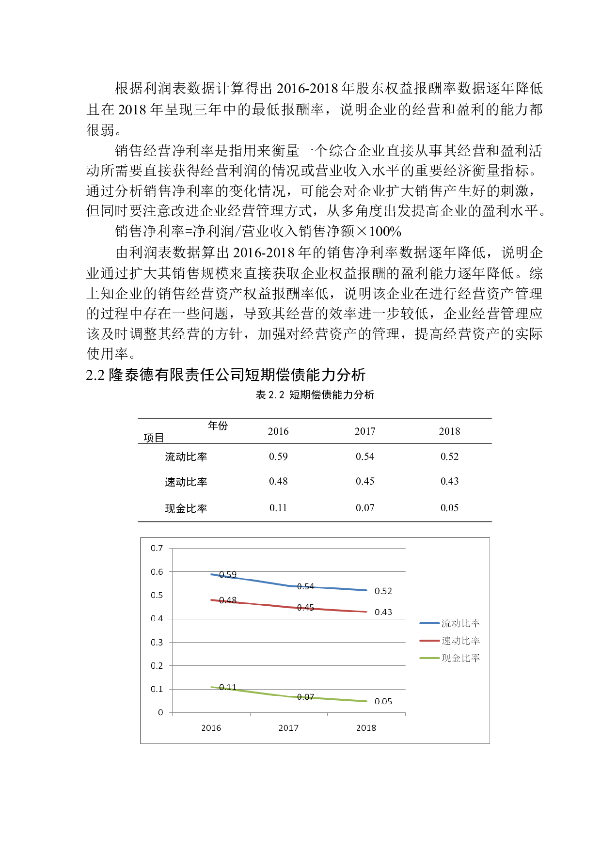四川隆泰德建设工程有限责任公司财务报表分析研究-13607字.docx 第10页