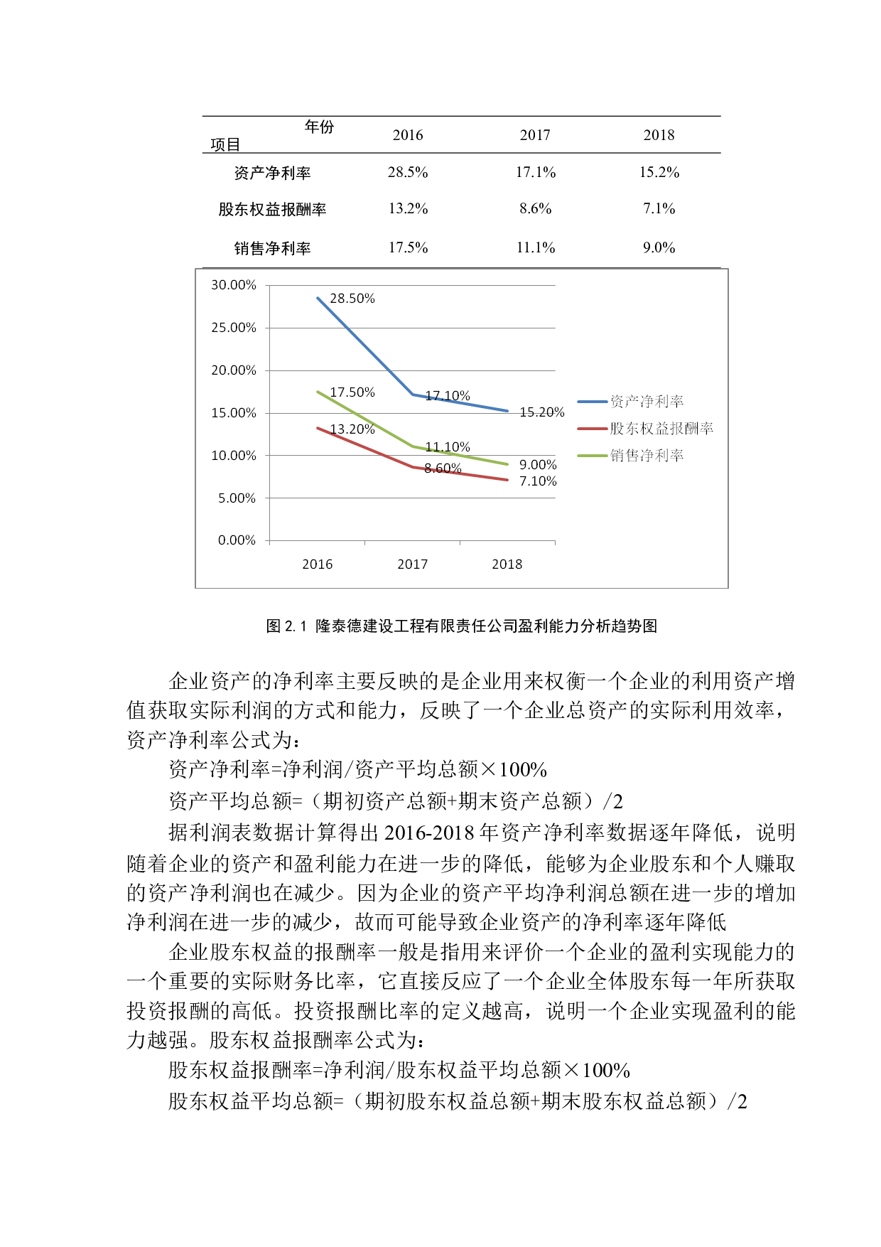 四川隆泰德建设工程有限责任公司财务报表分析研究-13607字.docx 第9页
