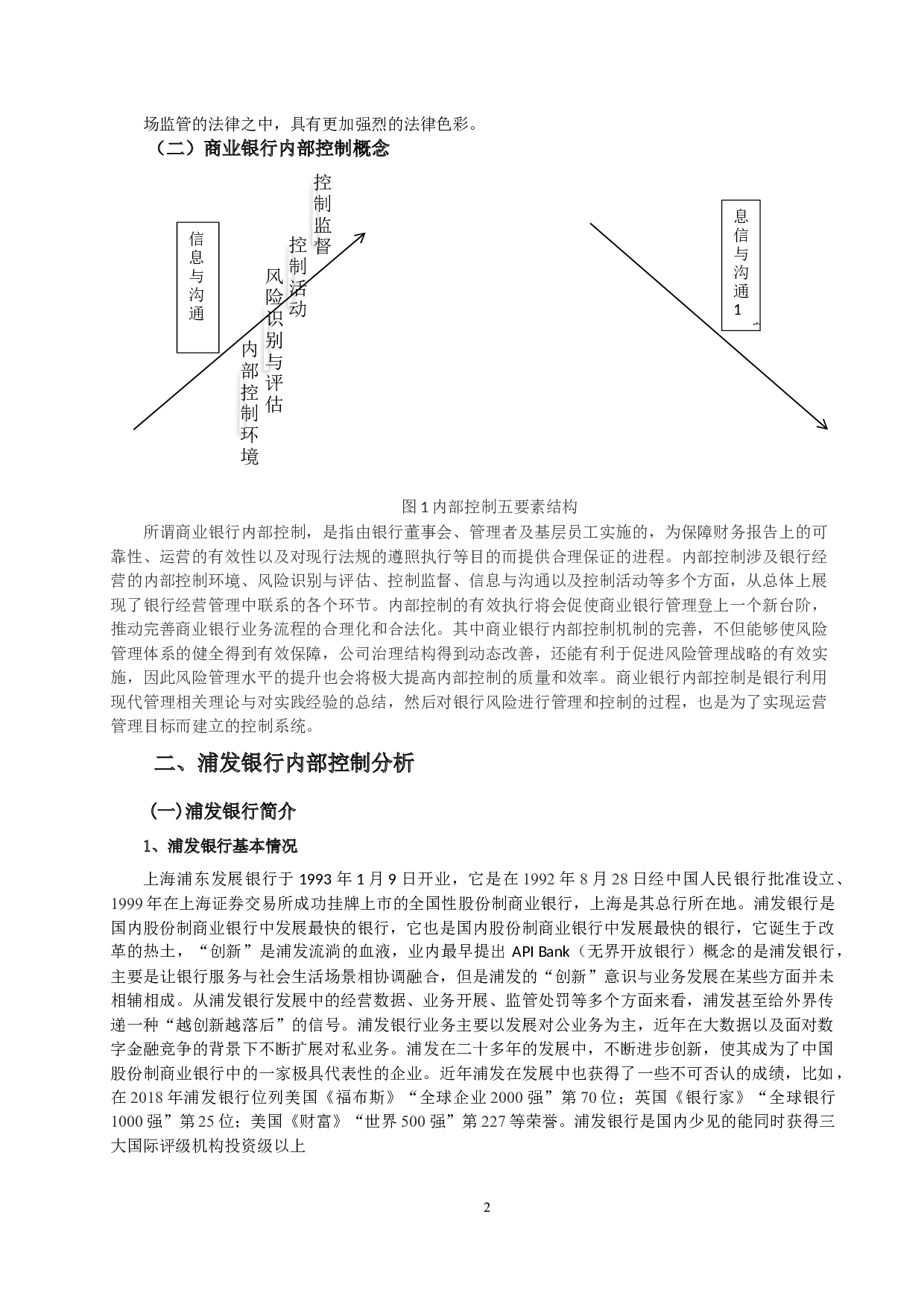 四稿1231稿财经管理学院本科毕业论文-9106字.docx 第3页
