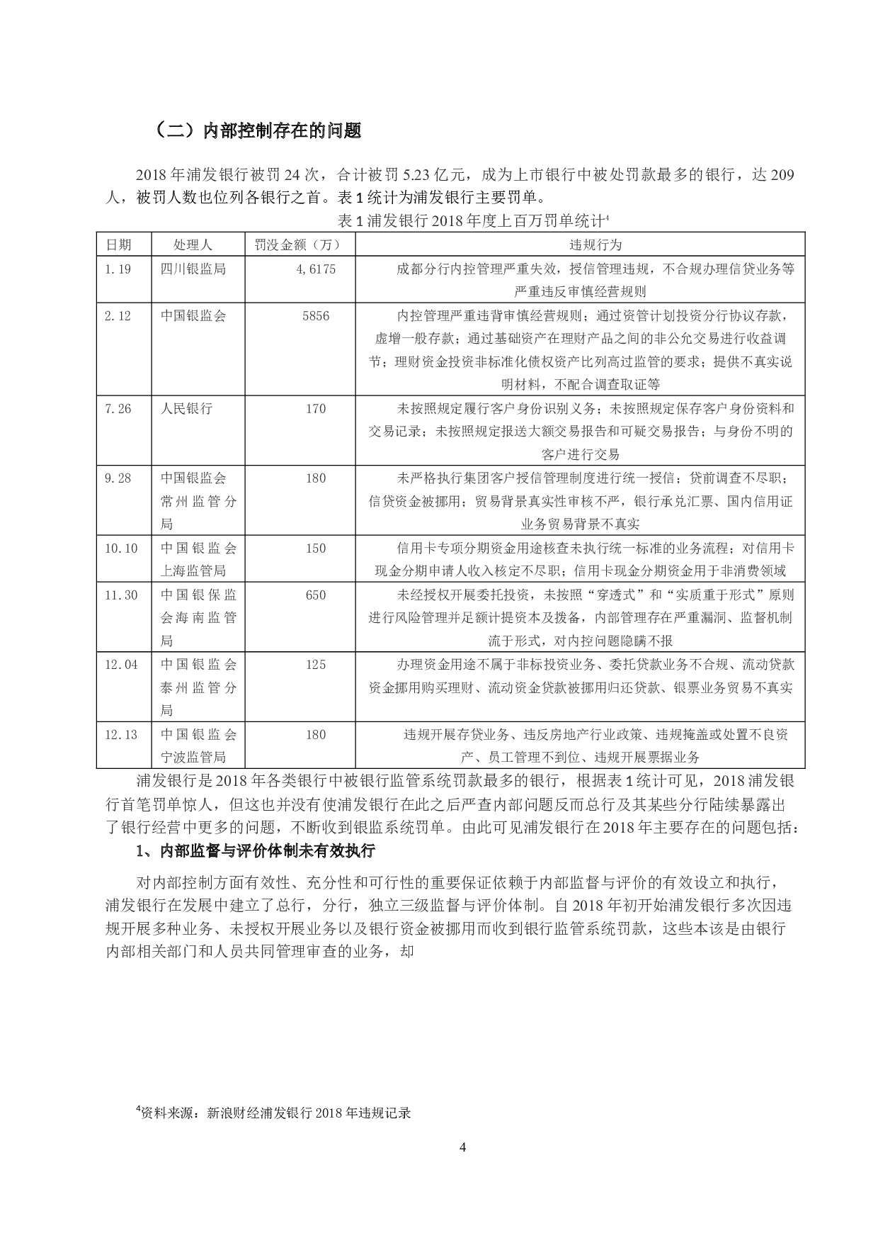 四稿1231稿财经管理学院本科毕业论文-9106字.docx 第5页