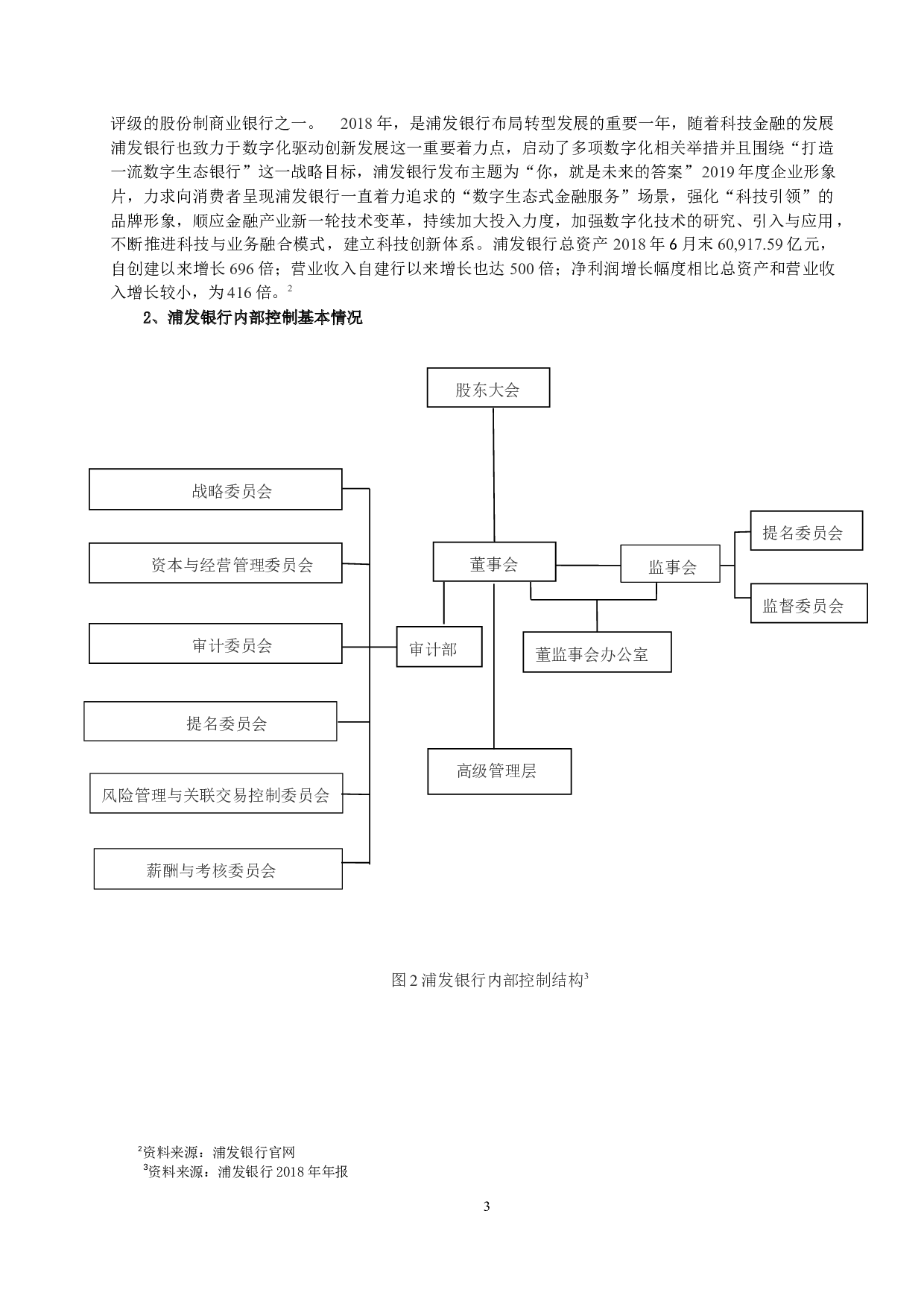 四稿1231稿财经管理学院本科毕业论文-9106字.docx 第4页