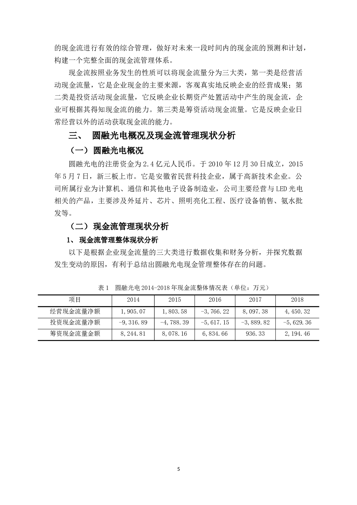 圆融光电科技公司现金流管理探讨-11659字.docx 第5页