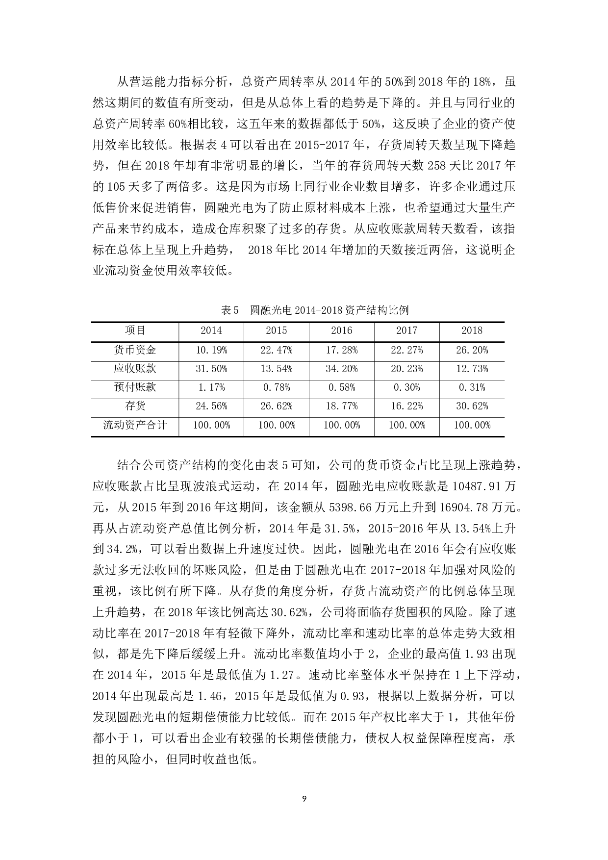 圆融光电科技公司现金流管理探讨-11659字.docx 第9页
