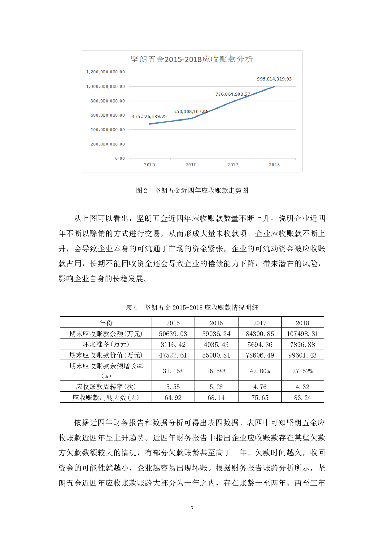 坚朗五金流动资金管理分析及对策-10644字.docx 第10页