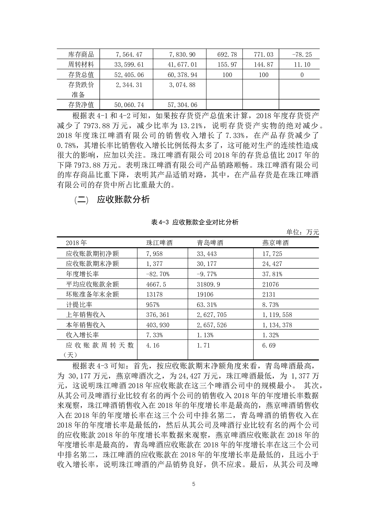 基于哈佛分析体系下珠江啤酒的财务报表分析-12007字.docx 第9页