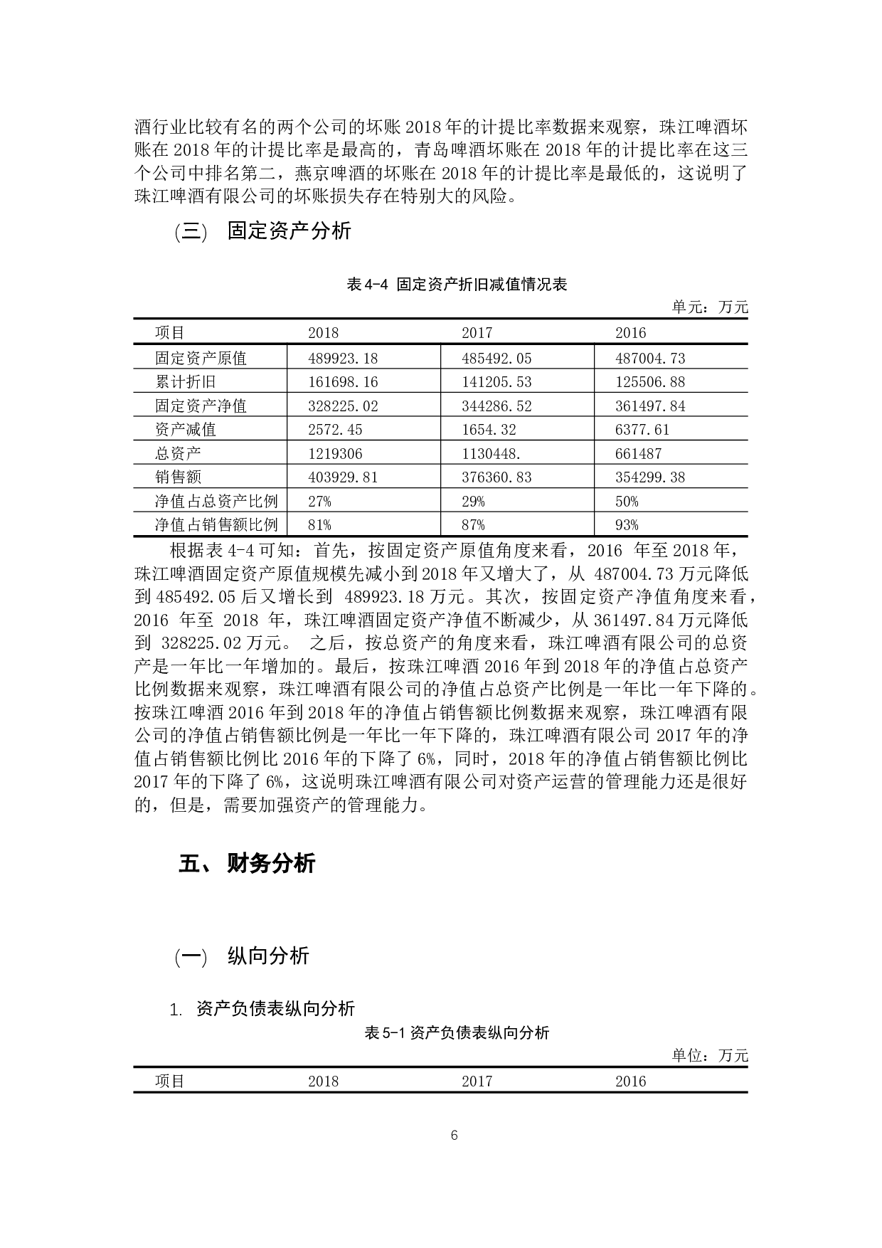 基于哈佛分析体系下珠江啤酒的财务报表分析-12007字.docx 第10页