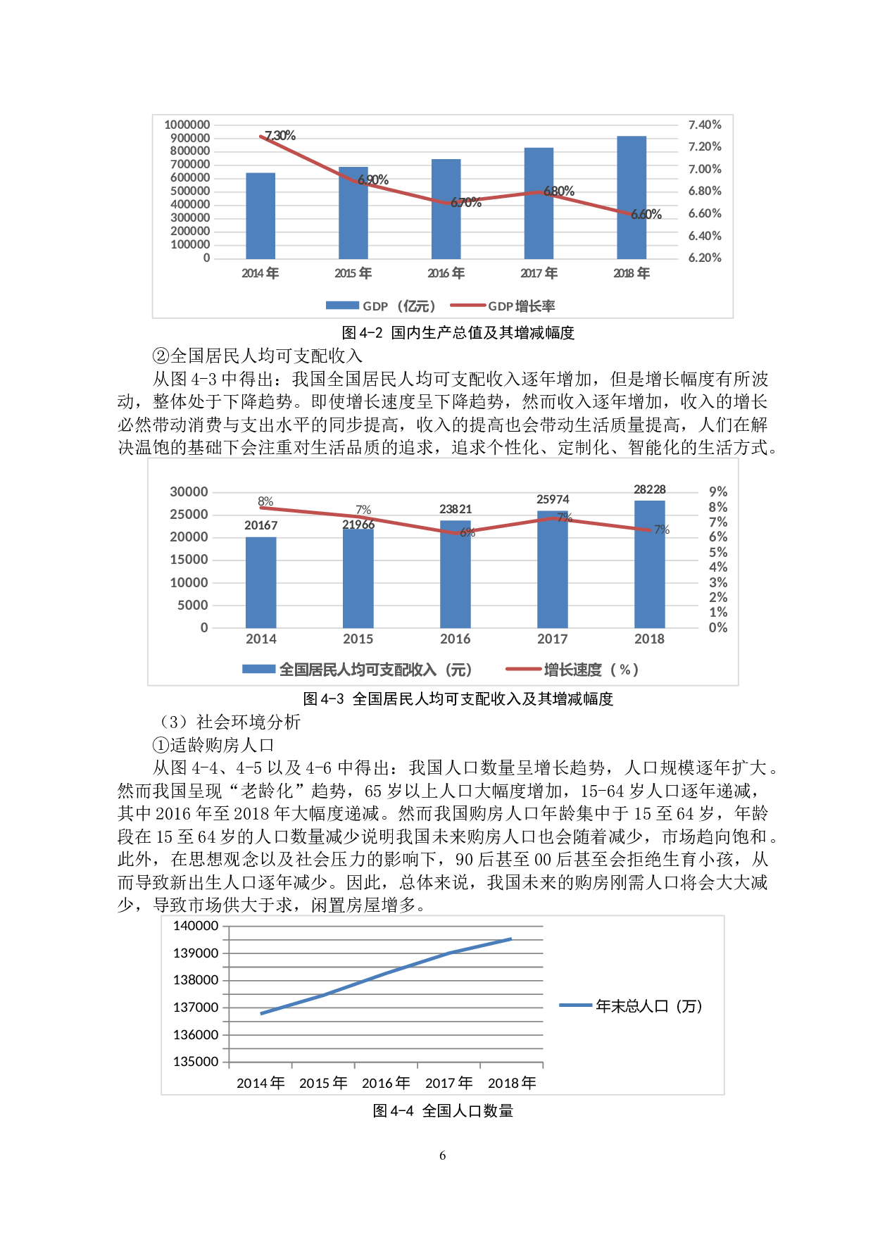 基于哈佛分析框架的万科集团财务分析-15282字.docx 第10页