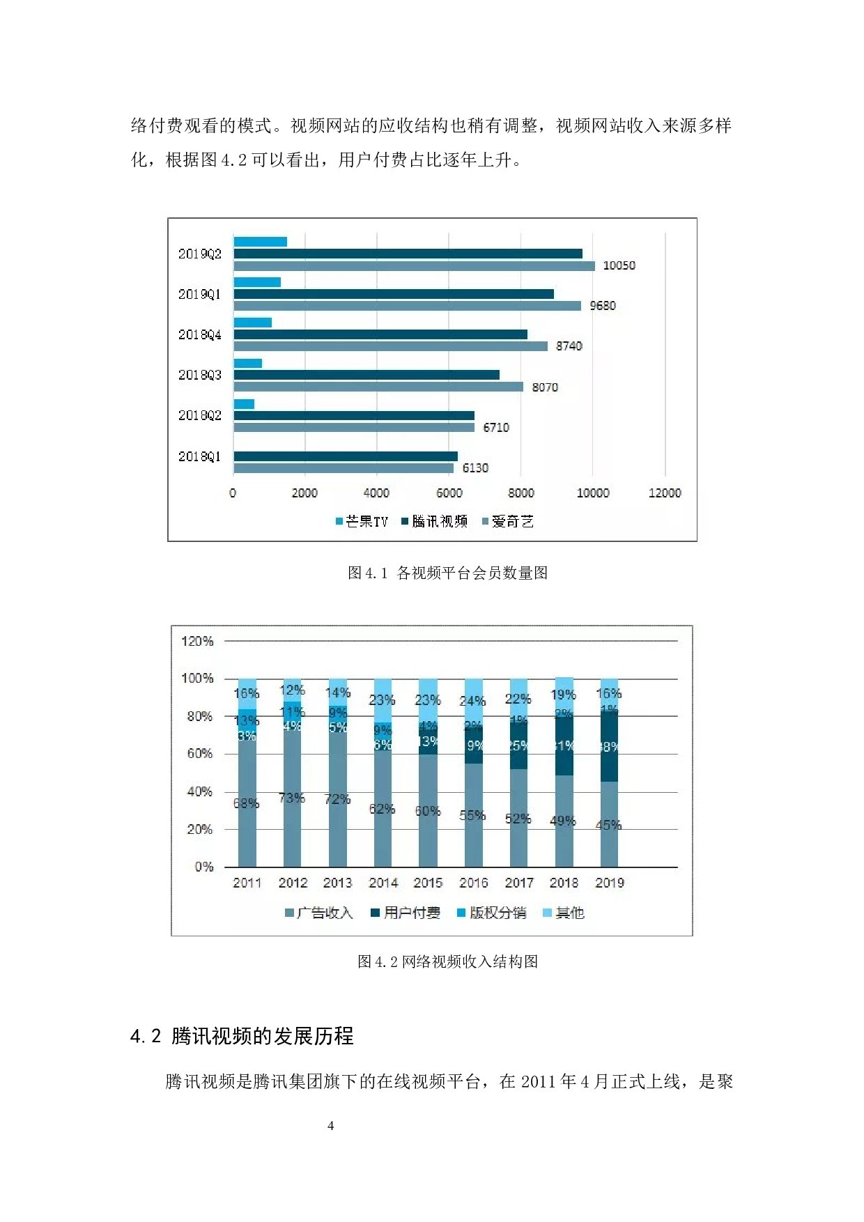 腾讯视频整合营销传播研究-9741字.docx 第8页