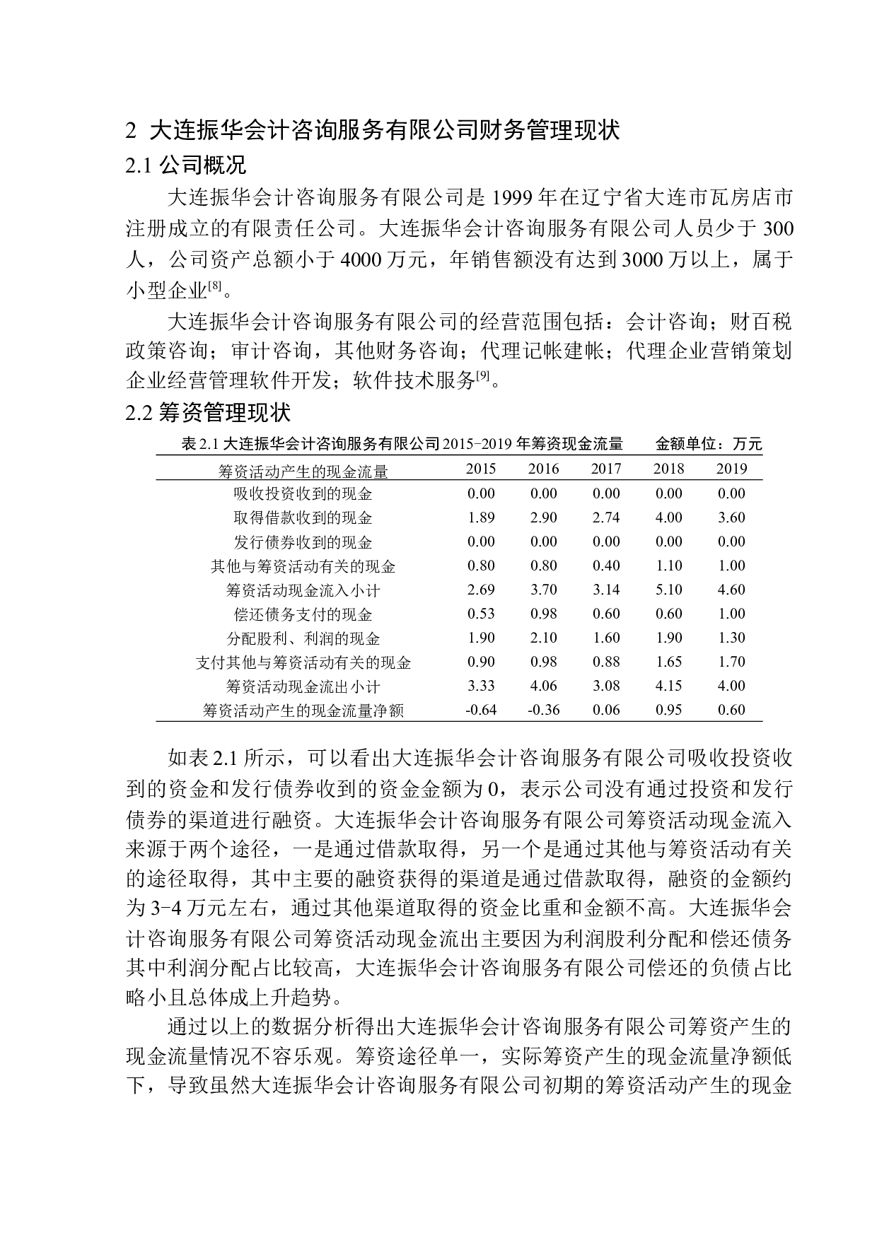 基于大连振华会计咨询服务有限公司浅析企业财务管理的风险与防范-10185字.docx 第7页